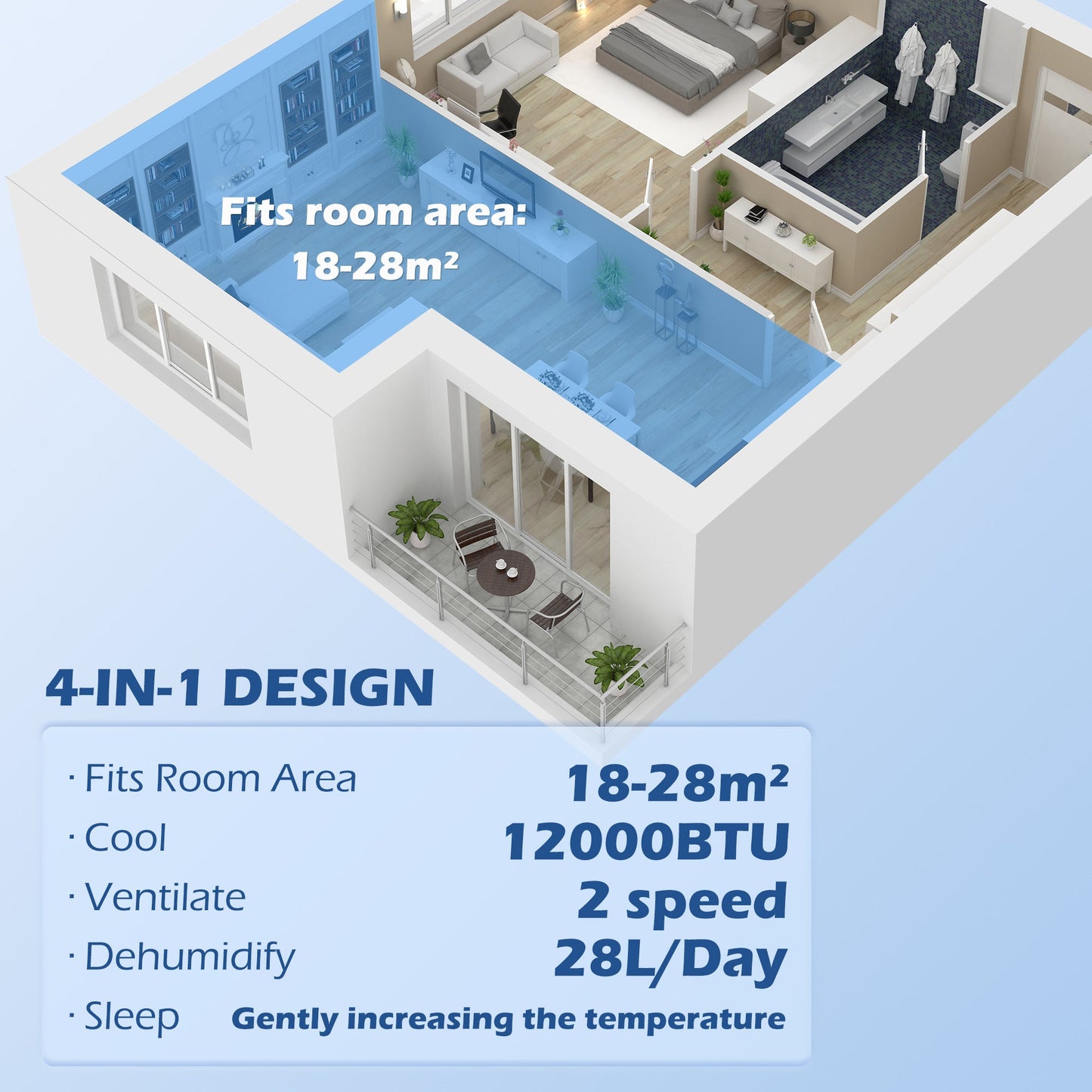 HOMCOM 12000 BTU Air Conditioning Unit, 3-in-1 Portable Air Conditioner, Dehumidifier, Cooling Fan with 24H Timer On/off, 2 Speeds, Remote Control, LED Display, 24H Timer, Window Venting Kit, 28m²