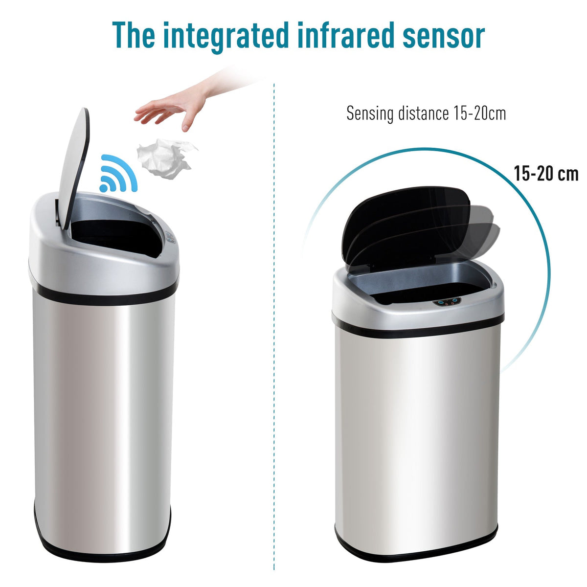 HOMCOM 30L Automatic Kitchen Bin with Lid, Stainless Steel Sensor Bin with Infrared Motion Sensor for Home Office, Bathroom, Living Room, Silver