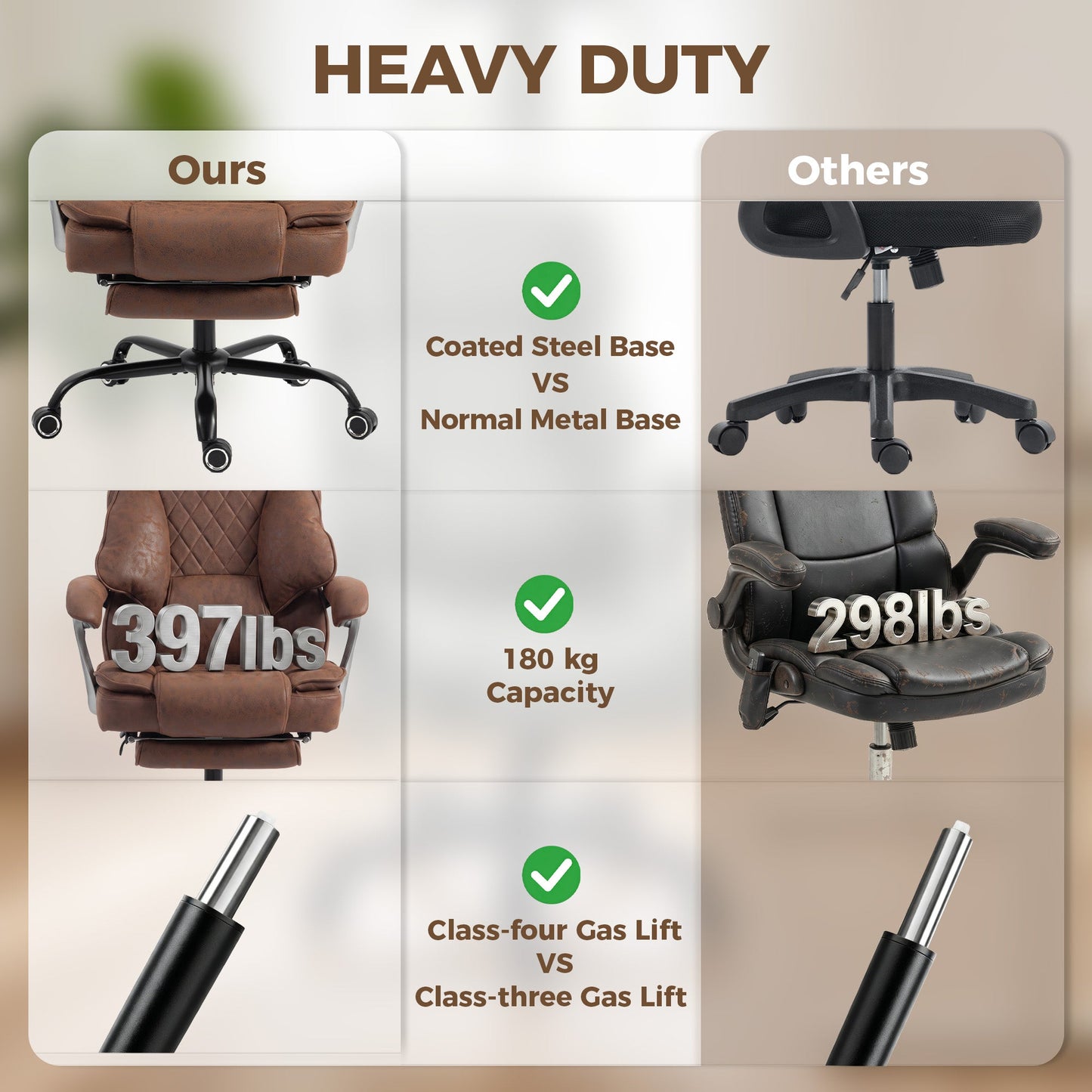 Executive Office Chair with Footrest, 180kg 400lb Big and Tall Leathaire Desk Chair with Wide Seat, Reclining Back, Lumbar Support, Built-in Headrest, Class 4 Gas Lift, Swivel Wheel, Brown