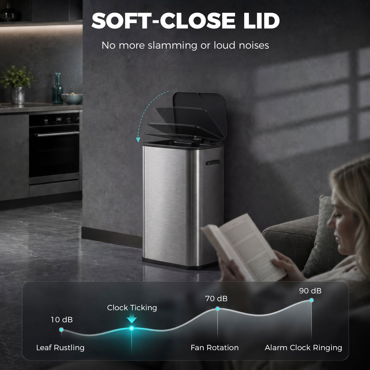 55L Sensor Bin for Kitchen, Touchless Automatic Waste Rubbish Bin with Soft-Close Lid, Fingerprint-Resistant Stainless Steel, Retainer Ring, Battery Operated for Home Office, Study, Silver Tone
