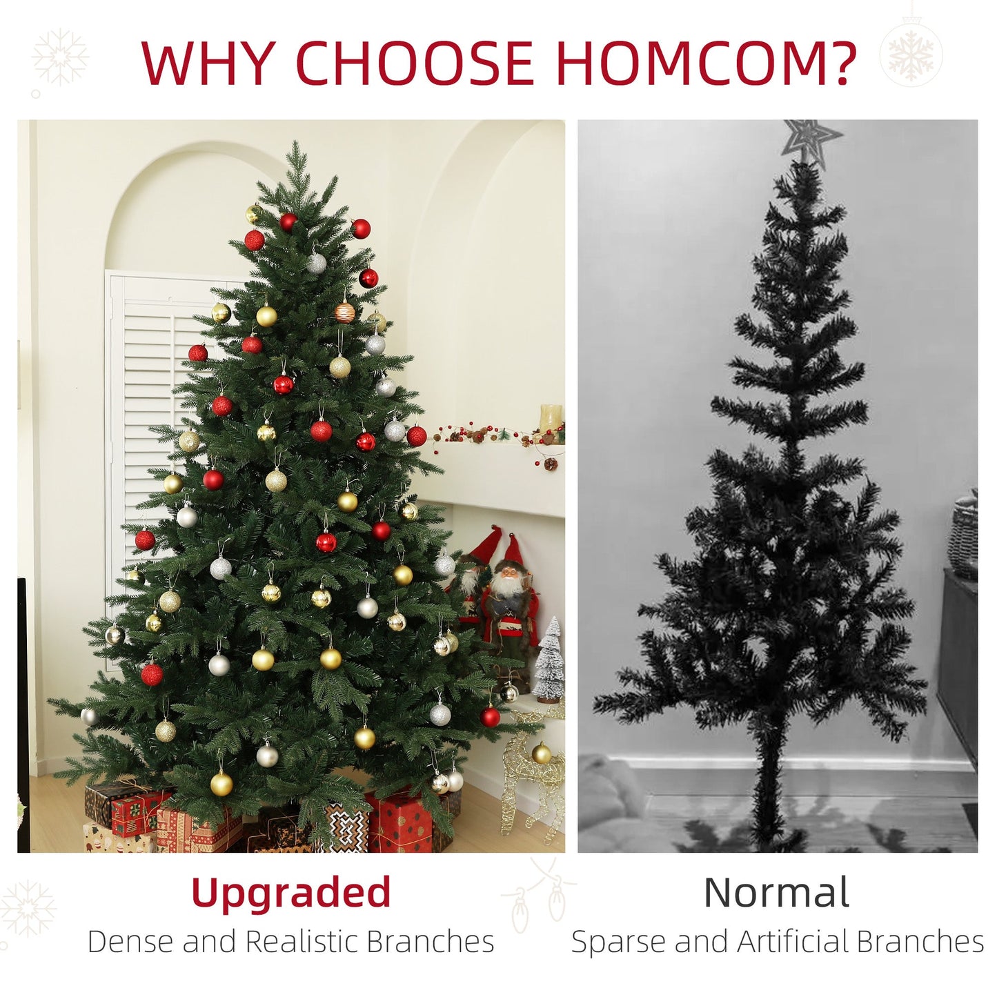 7ft Artificial Spurce Christmas Tree with 3116 Branch Tips and Foldable Steel Base, Realistic Hinged Xmas Tree for Home Office, Green