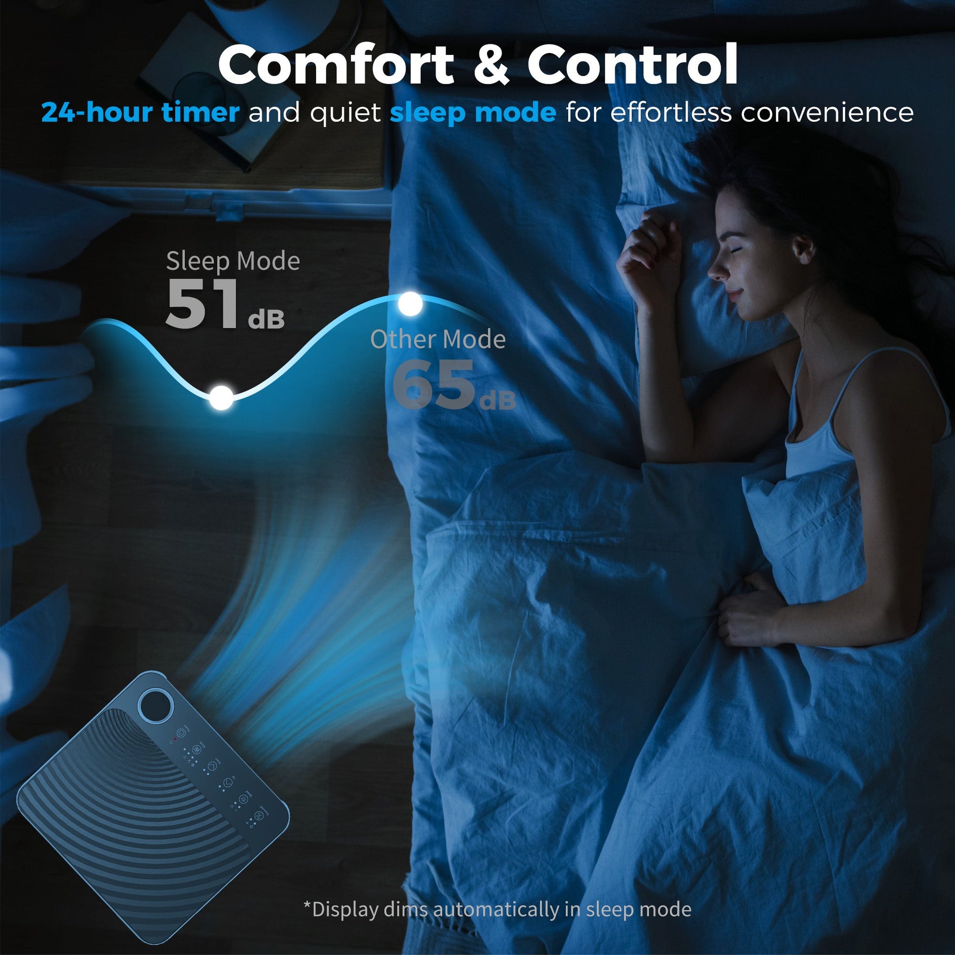Portable Air Conditioner 9000 BTU, 4-in-1 Air Conditioning Unit with Cool, Dehumidifier, Fan, Sleep Mode, WiFi Voice Remote Control, 24H Timer, 2 Speeds, Window Kit, for Room up to 28 m²