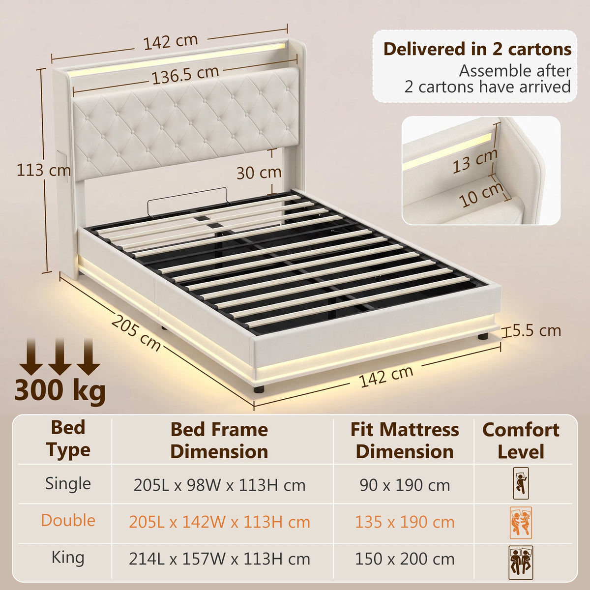 4ft6 Double Ottoman Bed Frame with Hydraulic Storage, APP Control LED Lights and Charging Station, Upholstered Lift Up Storage Bed Frame with Headboard, No Box Spring Needed, Cream White