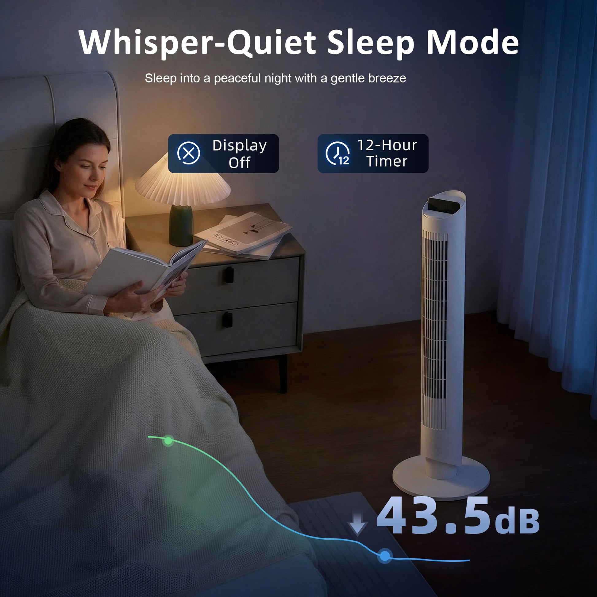 101.8 cm Tower Fan for Cooling, Standing Floor Cooling Fan with WiFi App, 6 Speeds and 4 Modes, 65° Oscillating, 12H Timer and Remote Control for Bedroom, Office, White