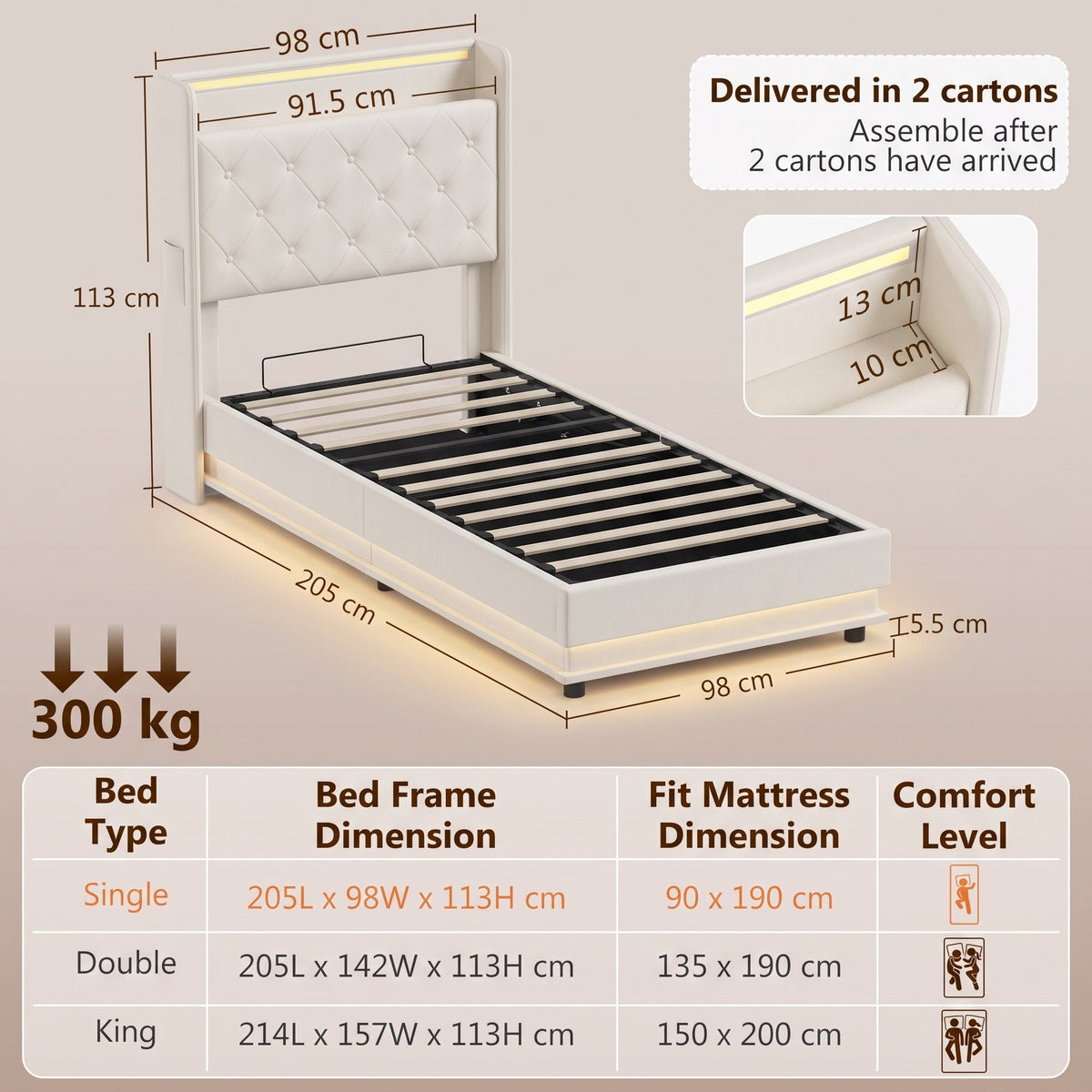 3ft Single Ottoman Bed Frame with Hydraulic Storage, APP Control LED Lights and Charging Station, Upholstered Lift Up Storage Bed Frame with Headboard, No Box Spring Needed, Cream White