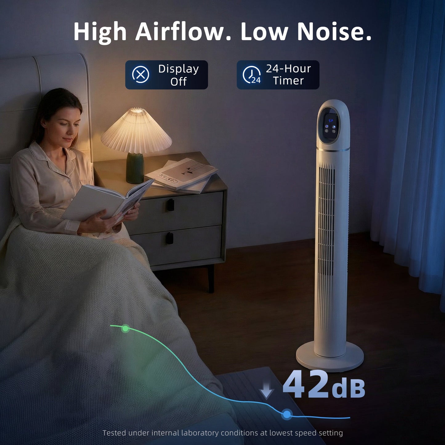 Tower Fan for Bedroom, Standing Floor Fan with 70° Oscillating, 3 Modes, 3 Speeds, 24 Hour Timer, LED Display and Remote Control, 44 inch, White