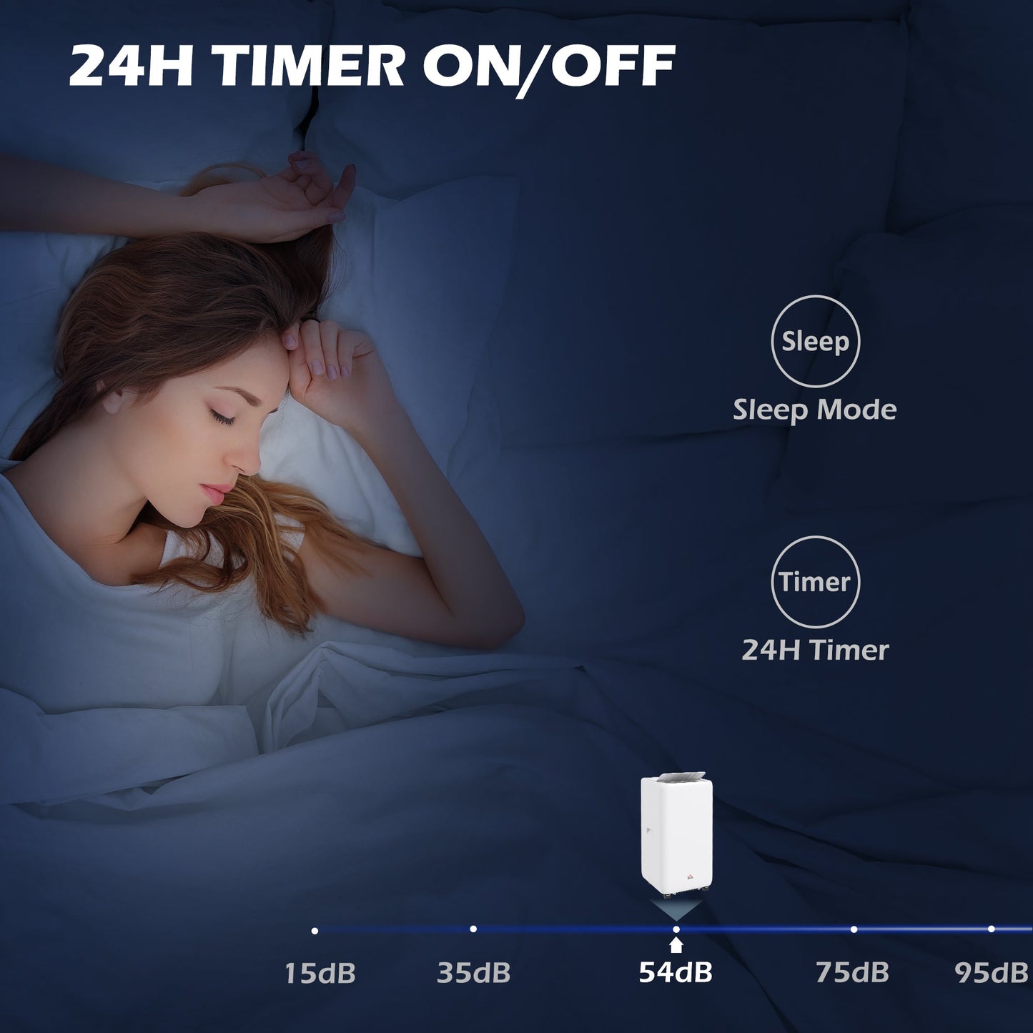 HOMCOM 12000 BTU Portable Air Conditioner, 5 in 1 Air Conditioning Unit, Dehumidifier with Remote, LED Display, 2 Speeds, 24H Timer, Child Lock, Window Venting Kit, 28m², A Energy Efficiency