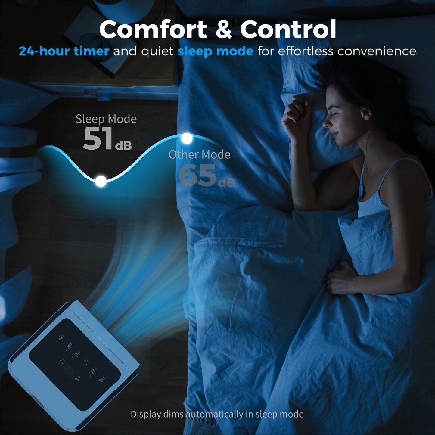 Portable Air Conditioner 7000 BTU, 4-in-1 Air Conditioning Unit with Cooling, Dehumidifier, Fan, Sleep Mode, Remote Control, 24H Timer, 2 Speeds, Child Lock, Window Kit, for Room up to 26 m²
