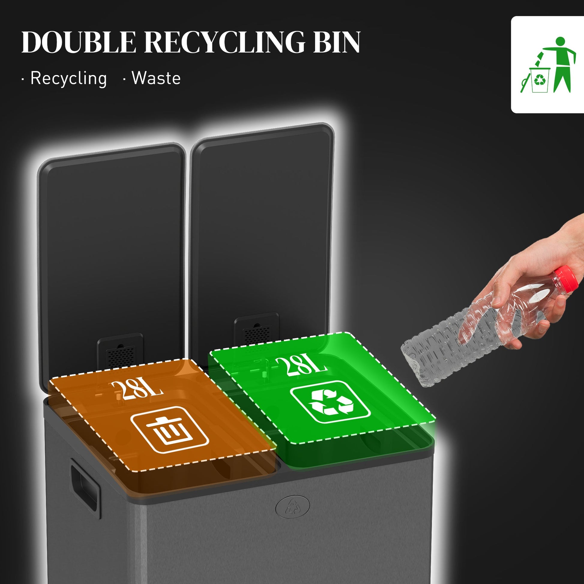 Dual Kitchen Bin, 2 x 28L Stainless Steel Double Rubbish Bin with Soft Close Lid, Removable Inner Buckets, Fingerprint-Proof for Recycling and Waste, Black