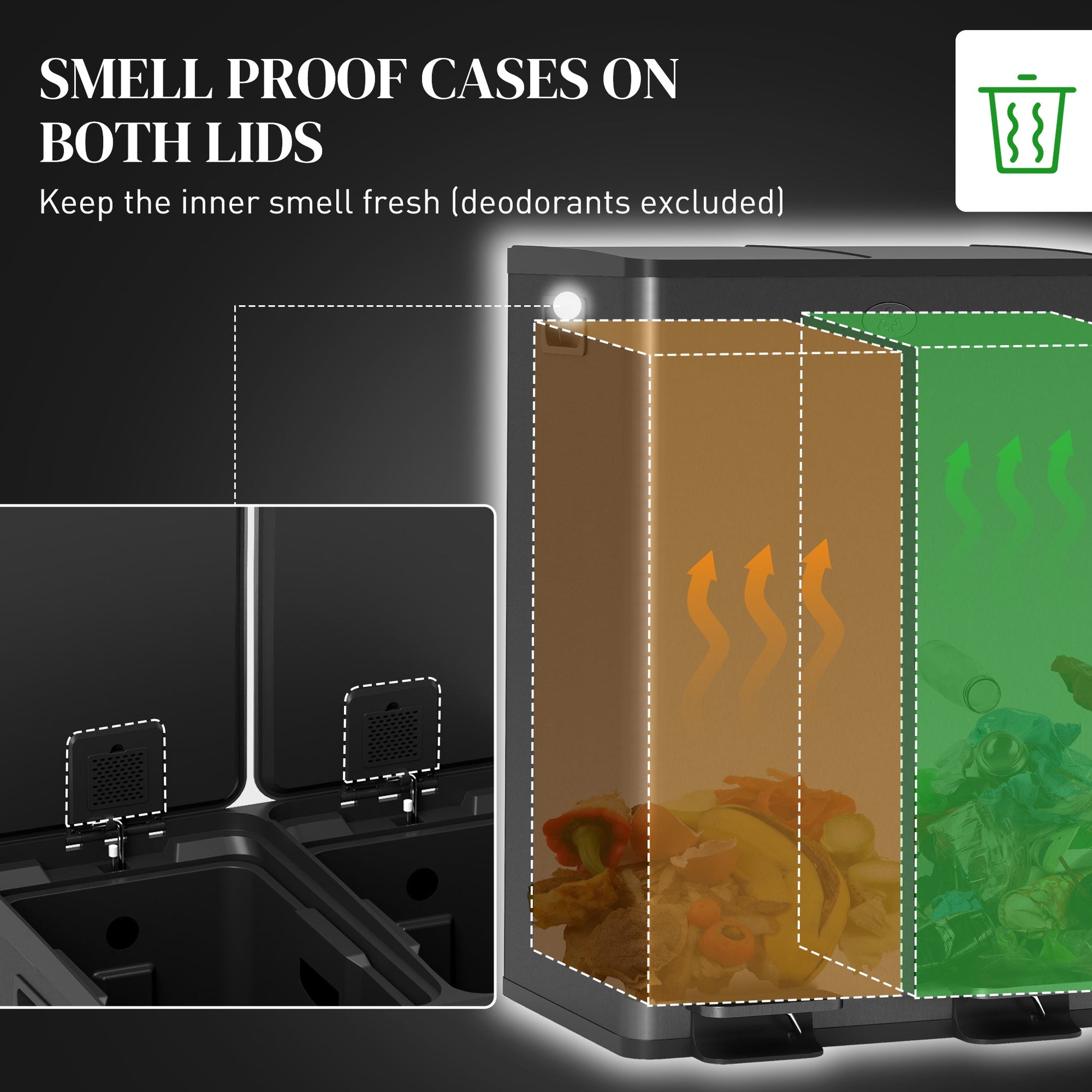 Dual Kitchen Bin, 2 x 28L Stainless Steel Double Rubbish Bin with Soft Close Lid, Removable Inner Buckets, Fingerprint-Proof for Recycling and Waste, Black