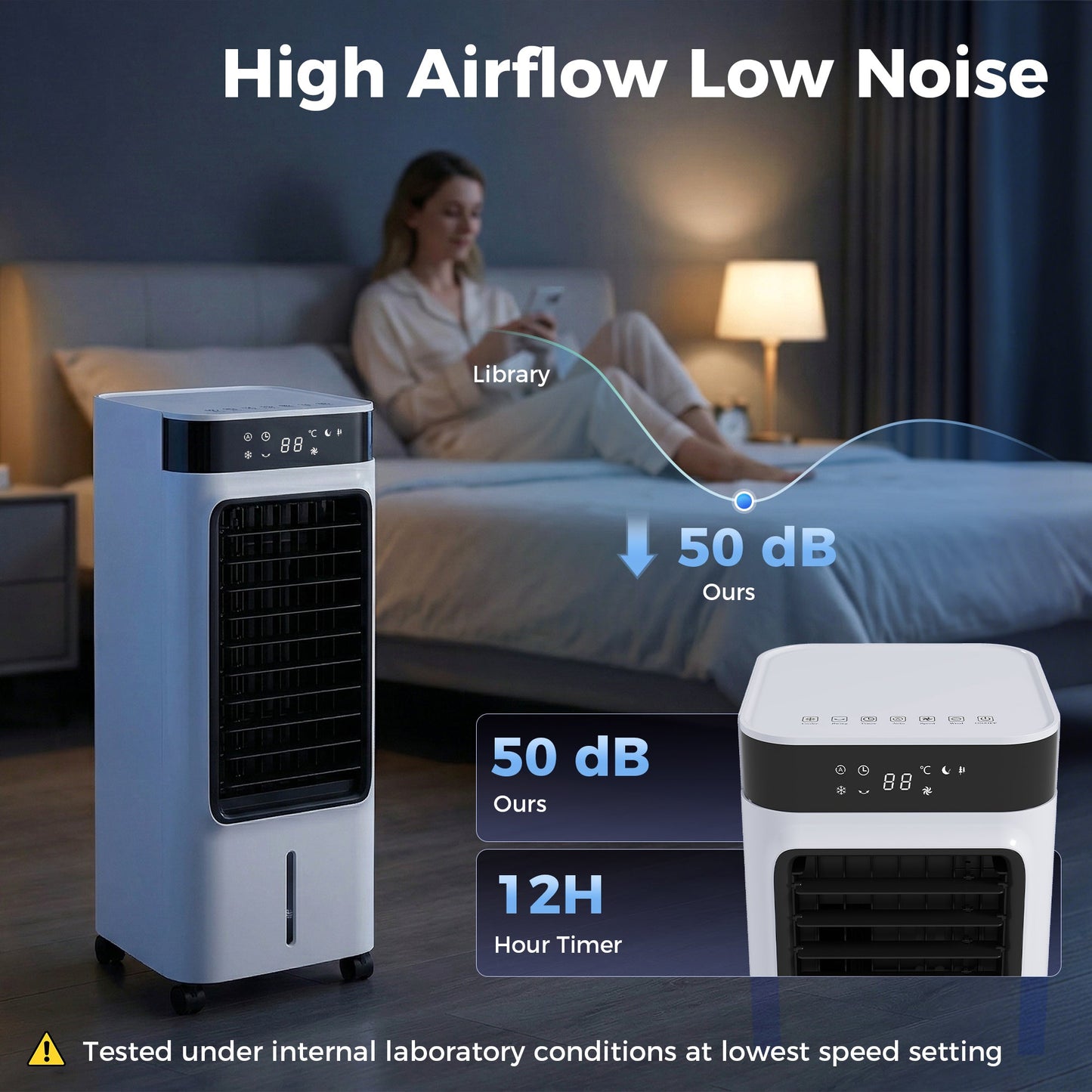 Portable Air Cooler, 3-In-1 Evaporative Air Cooler with 7 Litre Water Tank, 48° Oscillation, 3 Speeds, 3 Modes, 2 Ice Packs, Remote, for Home Office Bedroom, White