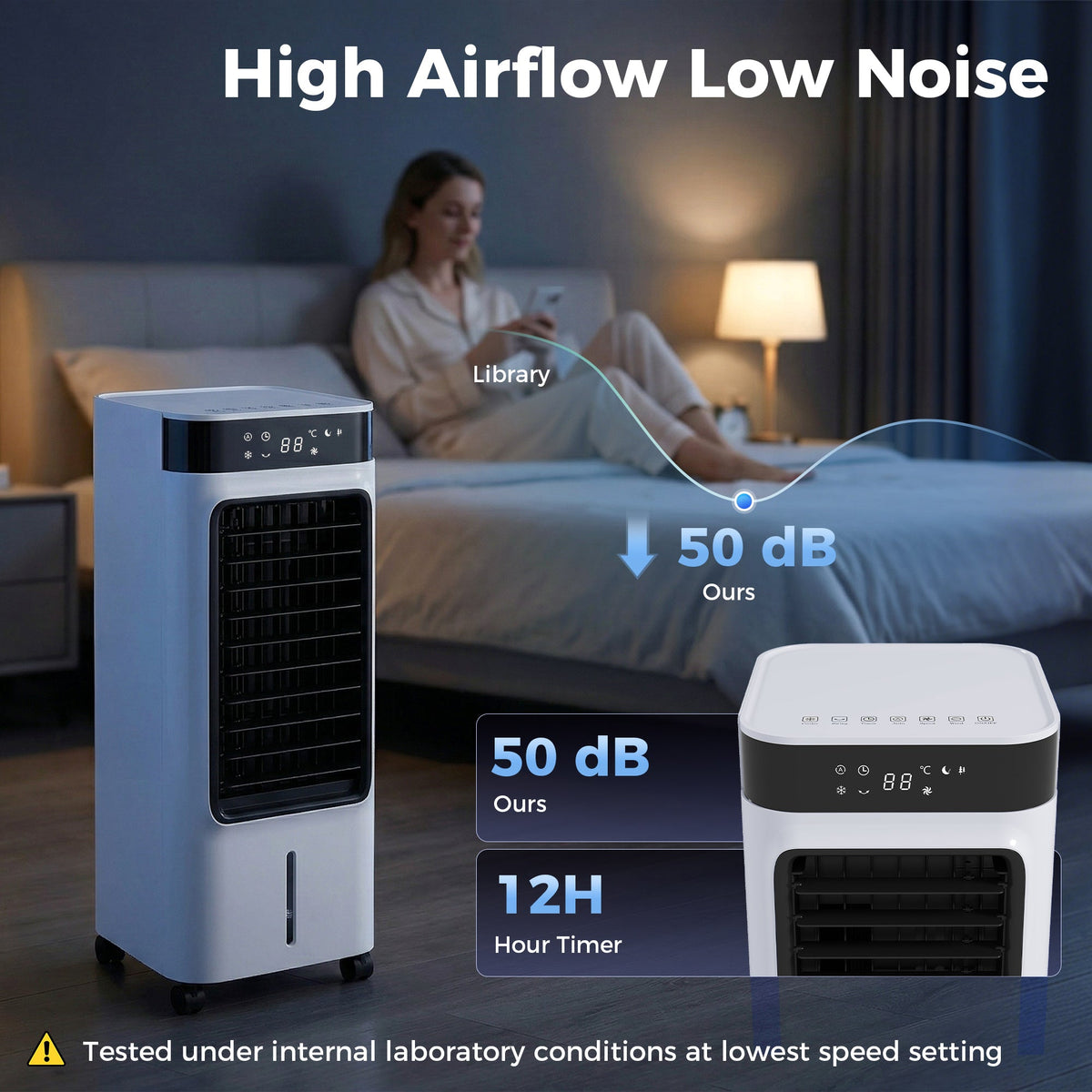 Portable Air Cooler, 3-In-1 Evaporative Air Cooler with 7 Litre Water Tank, 48° Oscillation, 3 Speeds, 3 Modes, 2 Ice Packs, Remote, for Home Office Bedroom, White