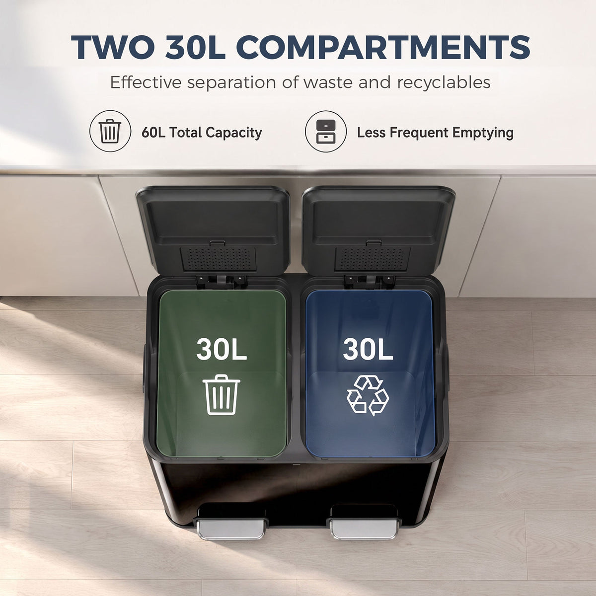 2 x 30L Double Kitchen Bin, Stainless Steel Pedal Rubbish Bin with Dual Compartments, Soft Close & Stay-Open Lids, Removable Inner Buckets for Kitchen, Home, Office, Recycling, High Gloss Black