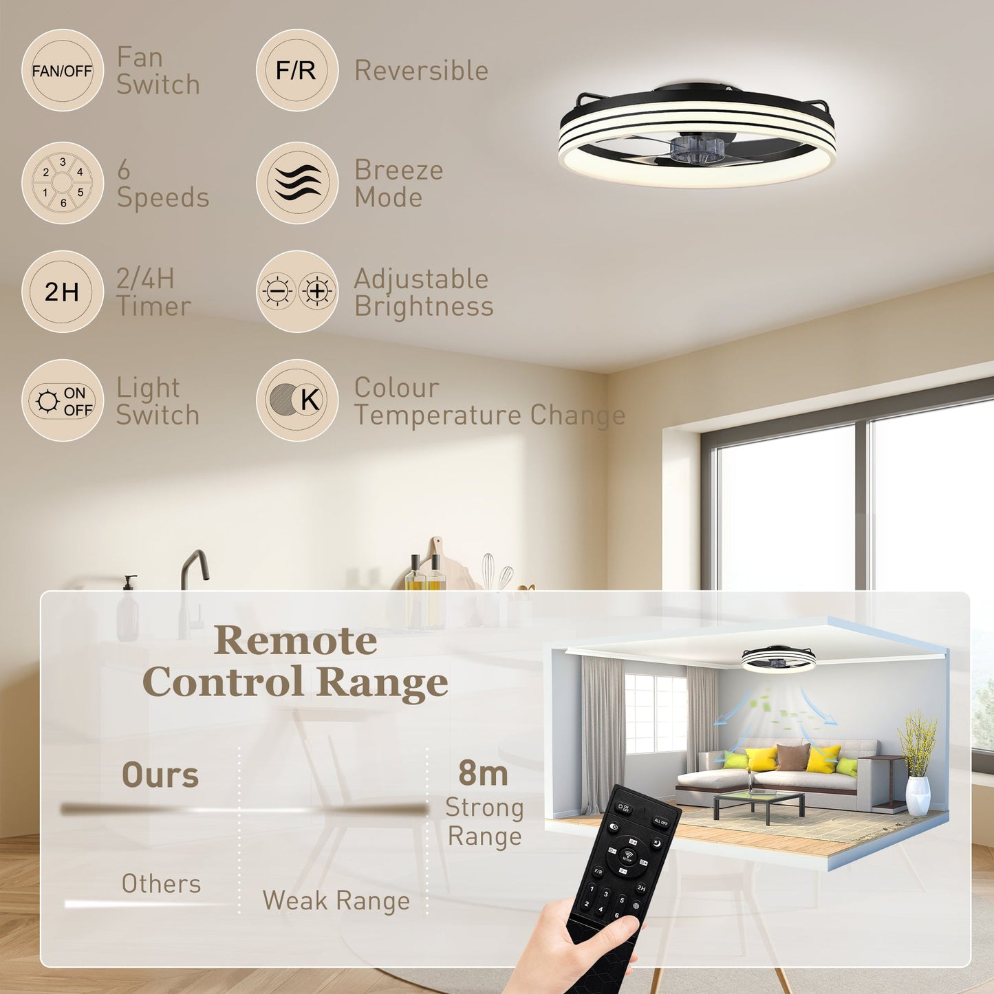 Ceiling Fans with Lights and Remote & App Control, 50 cm Modern LED Ceiling Fan Light with 3 Colour Temperatures, 6 Speed, Timer, Dimmable, Quiet Reversible DC Motor, for Bedroom, Study, Black