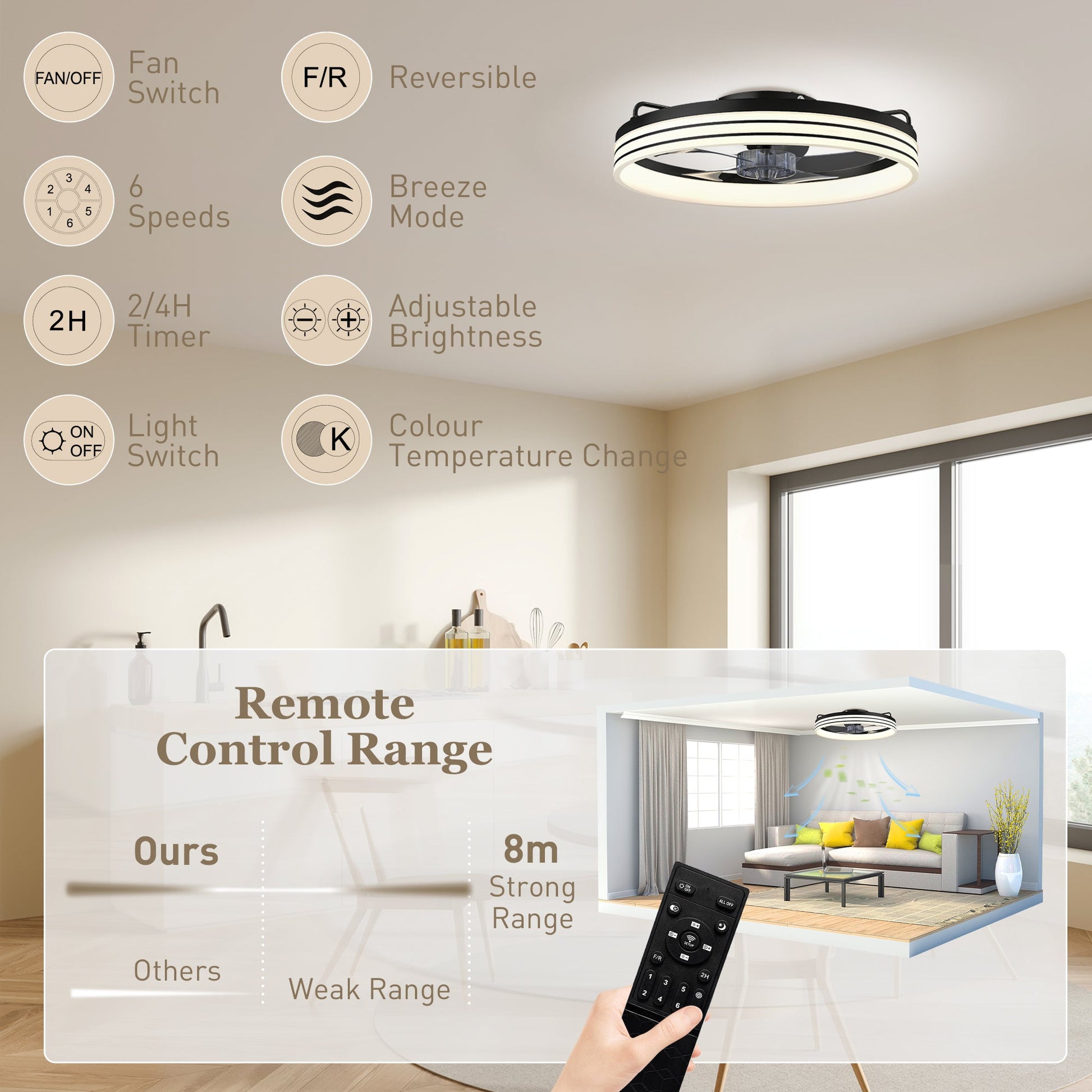 Ceiling Fans with Lights and Remote & App Control, 50 cm Modern LED Ceiling Fan Light with 3 Colour Temperatures, 6 Speed, Timer, Dimmable, Quiet Reversible DC Motor, for Bedroom, Study, Black