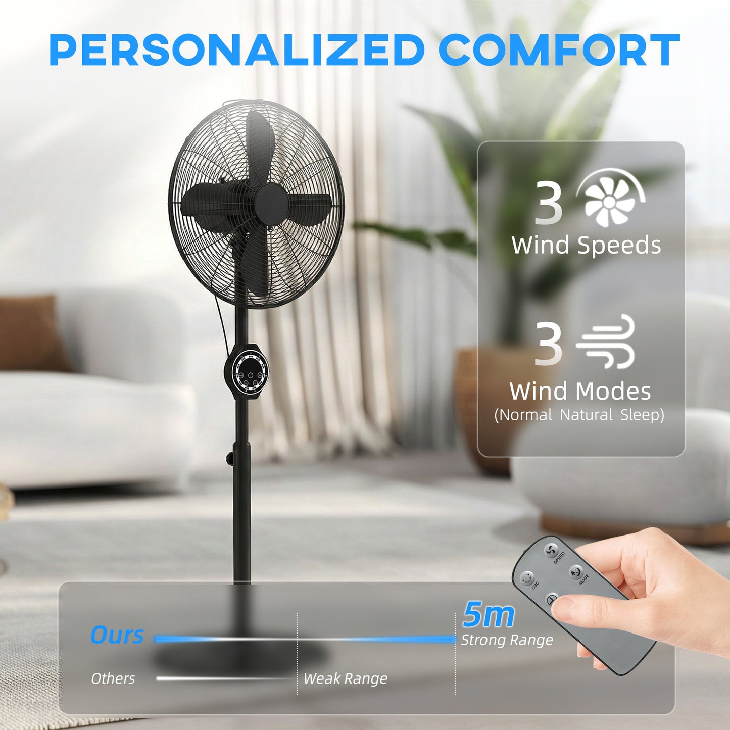 41 cm Metal Pedestal Fan, Electric Standing Floor Fan, Oscillating, Adjustable Height, 3 Speed, 7.5H Timer, Remote Control, Sleep Mode, for Home Office Bedroom, Black