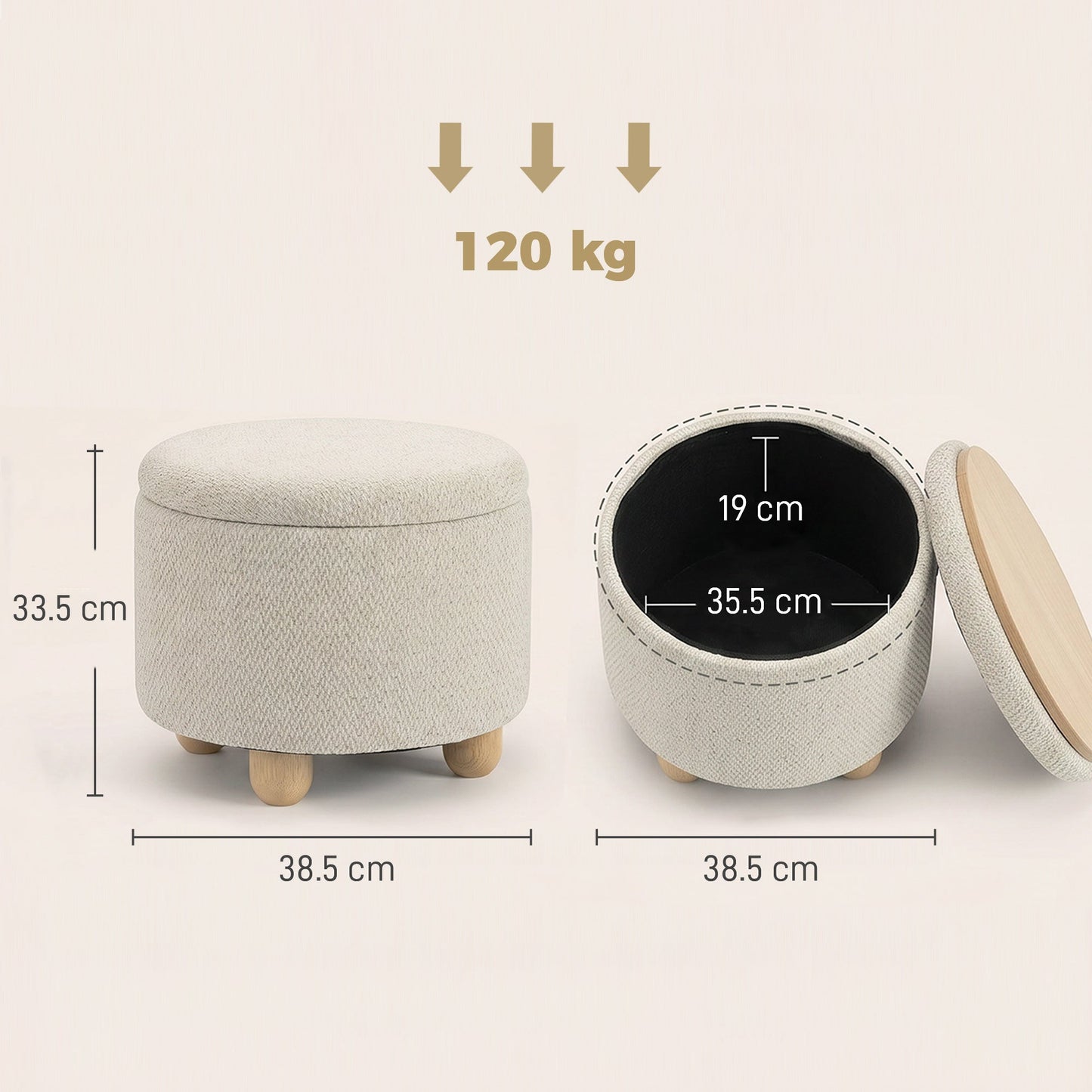 Storage Ottoman, Burlap Fabric Round Small Ottoman Foot Rest with Lid, Rubberwood Legs, End of Bed Bench Footstool for Bedroom, Hallway, Living Room, 38.5 x 38.5 cm, Beige