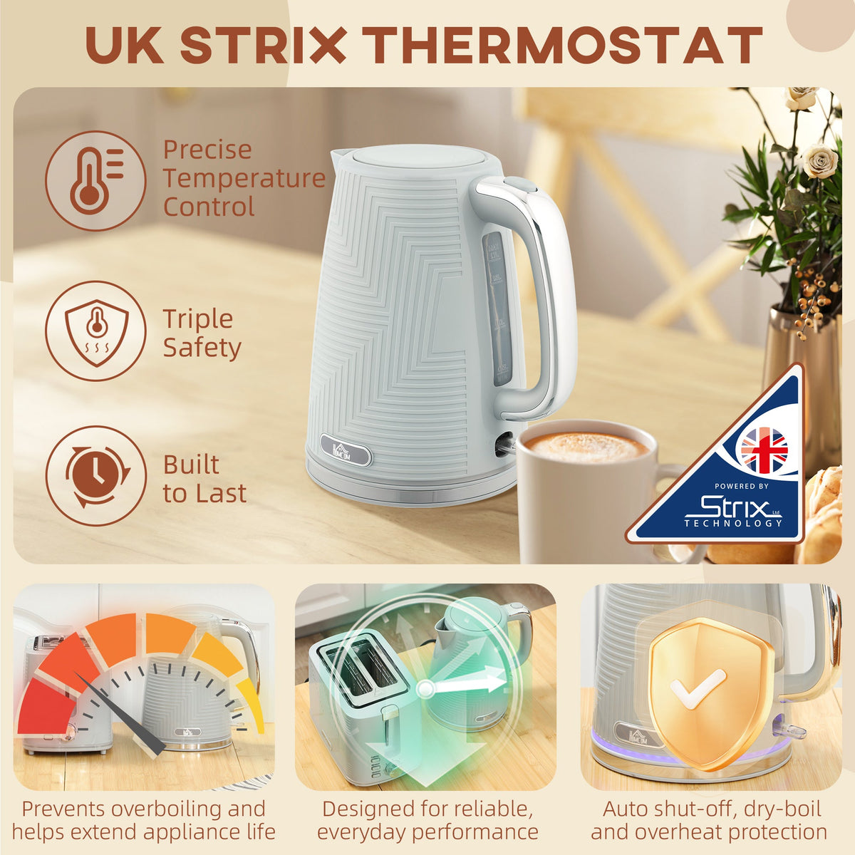 Kettle and Toaster Set, 1.7L 3000W Rapid Boil Jug Kettle with Otter Thermostat, Limescale Filter, 2 Slice Toaster with 7 Browning Controls, Crumb Tray, Grey