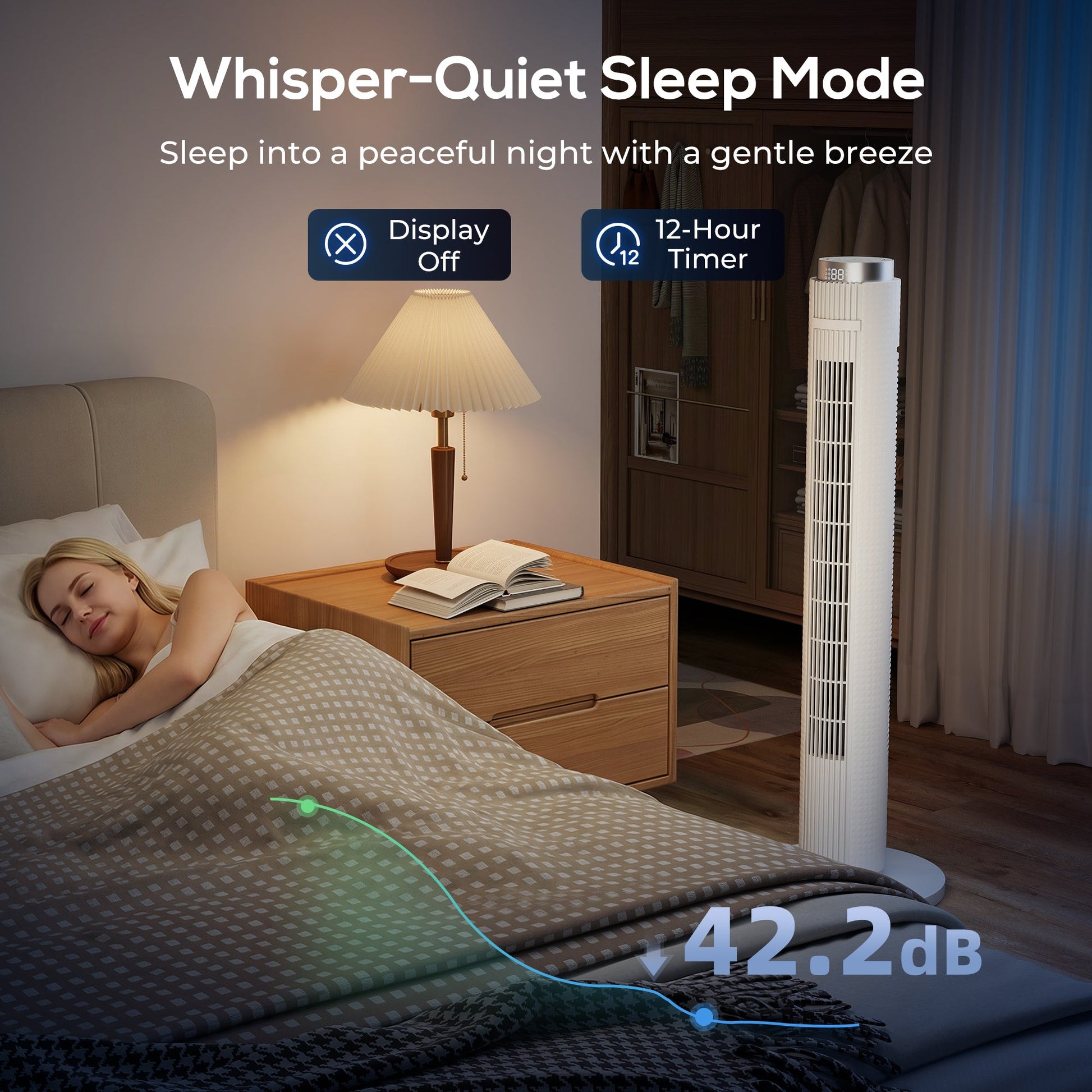 96 cm Tower Fan, Standing Floor Fan with Remote Control, WiFi App Control, 65° Oscillating, 3 Speed 4 Modes, 12 Hour Timer and Night Light for Bedroom Office, White