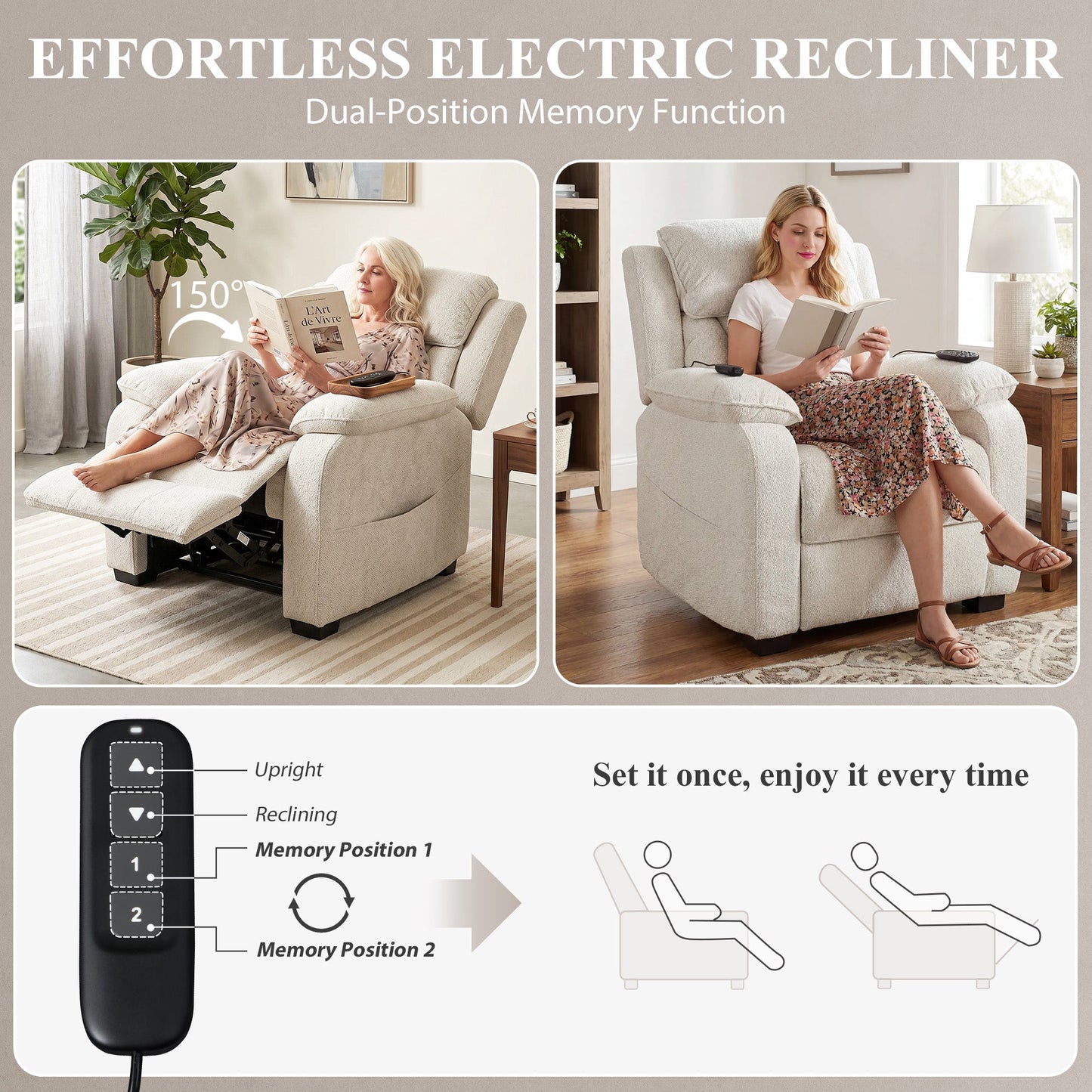 Power Recliner Armchair with Massage and Heat, Velvet-Feel Fabric Quiet Electric Reclining Chair with Wide Spring Seat, Memory Function, High Back, Headrest, USB Port, Side Pockets, Cream White