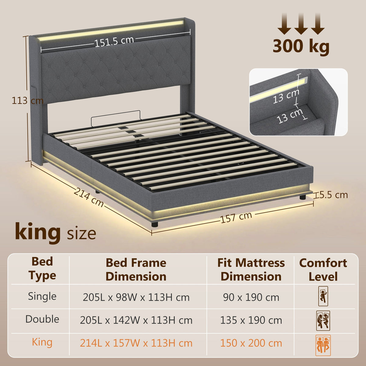 5ft King Ottoman Bed Frame with Hydraulic Storage, APP Control LED Lights and Charging Station, Upholstered Lift Up Storage Bed Frame with Headboard, No Box Spring Needed, Dark Grey