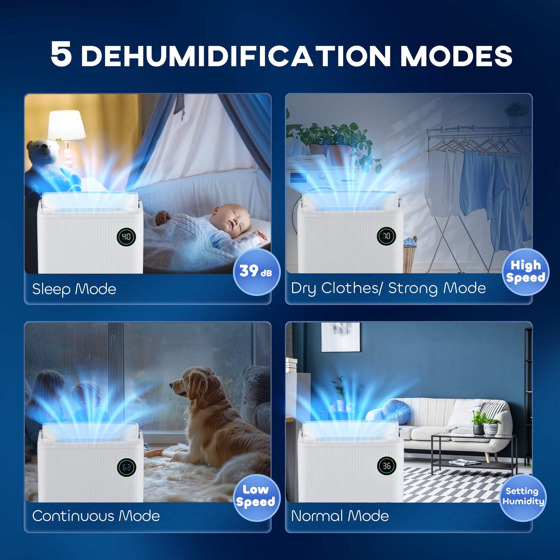 HOMCOM 16L/Day Dehumidifier with Air Purifier and HEPA Filter, UVC, Ioniser, 5.5L Water Tank, 24H Timer, for Home Damp, Condensation, Mould and Laundry Drying, White