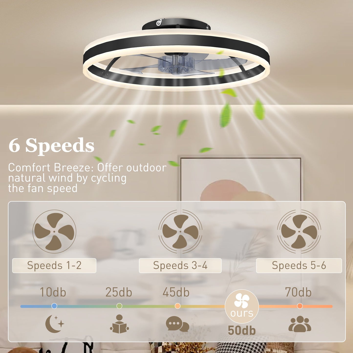 Ceiling Fans with Lights and Remote & App Control, 50 cm Modern LED Ceiling Fan Light with 3 Colour Temperatures, 6 Speed, Dimmable, Timer Quiet Reversible DC Motor, for Bedroom, Study, Black