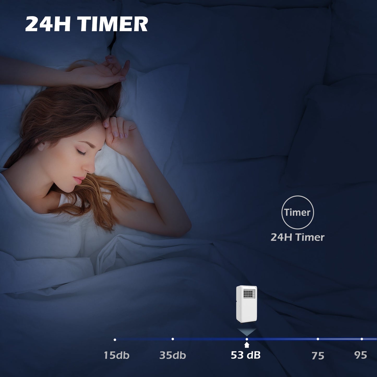 HOMCOM 7000 BTU Air Conditioning Unit, 3-in-1 Portable Air Conditioner, Dehumidifier, Cooling Fan with 2 Speeds, Remote Control, Digital Display, 24H Timer, Window Venting Kit, 15m²