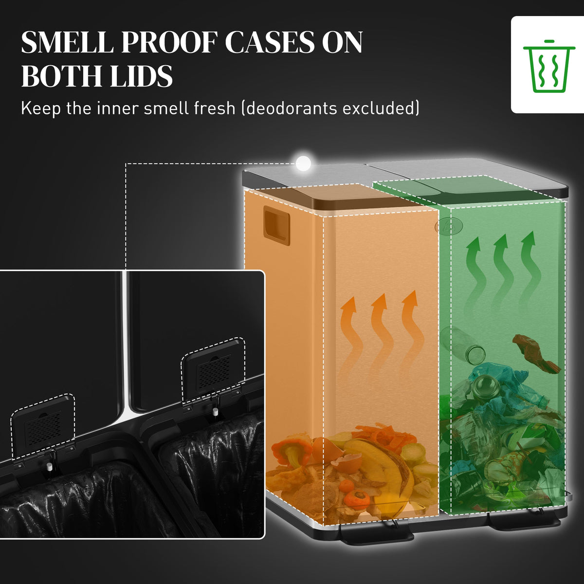 HOMCOM Dual Kitchen Bin, 2 x 20L Pedal Bin, Stainless Steel Double Rubbish Bin with Soft Close Lid, Removable Inner Buckets, Fingerprint-Proof for Recycling and Waste, Silver