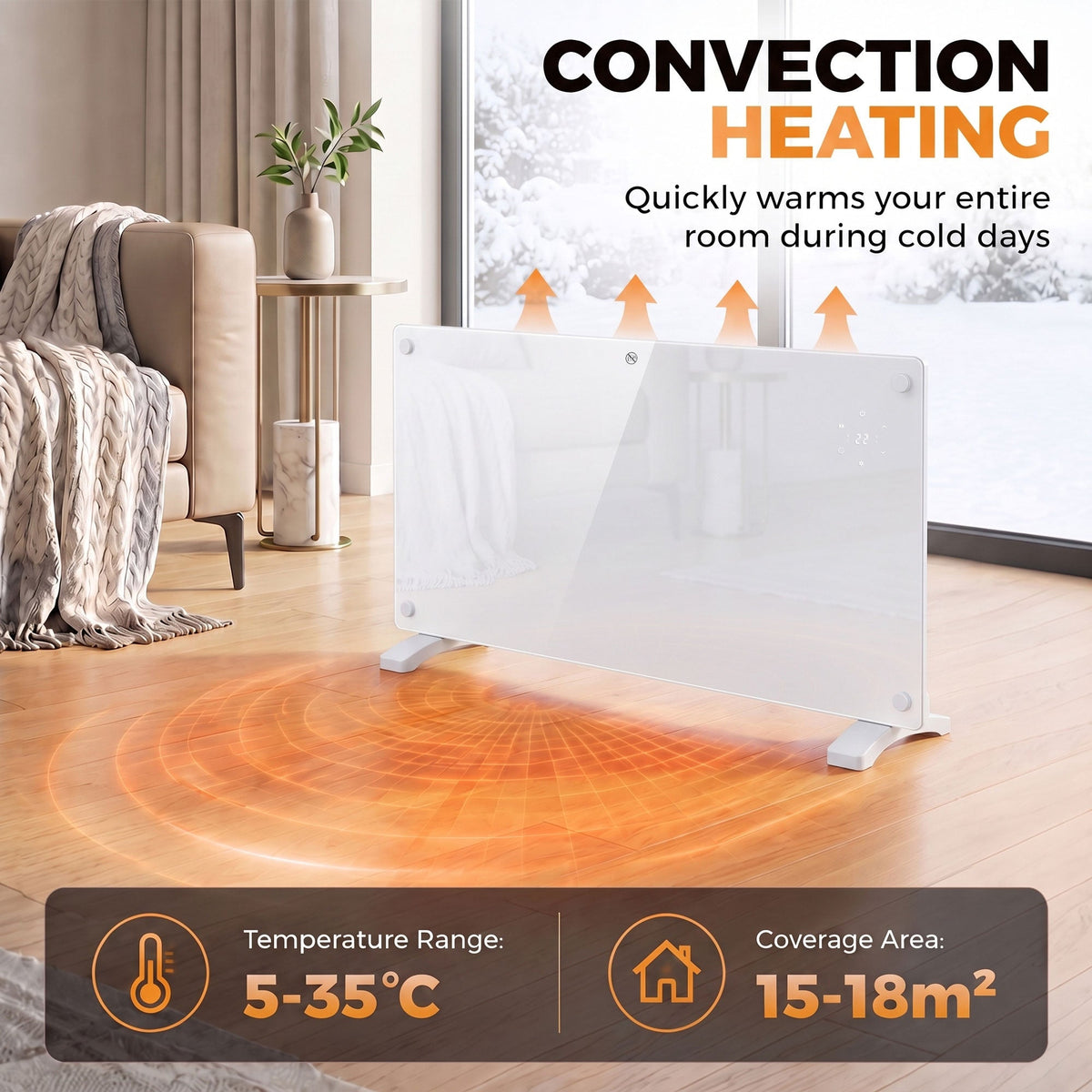 1500W Smart Glass Panel Heater Wall Mounted & Freestanding, Wifi Enabled, Works With Alexa & Google Home, Electric Heater with Weekly Timer, Open Window & Anti-Frost Mode, Thermostat, White