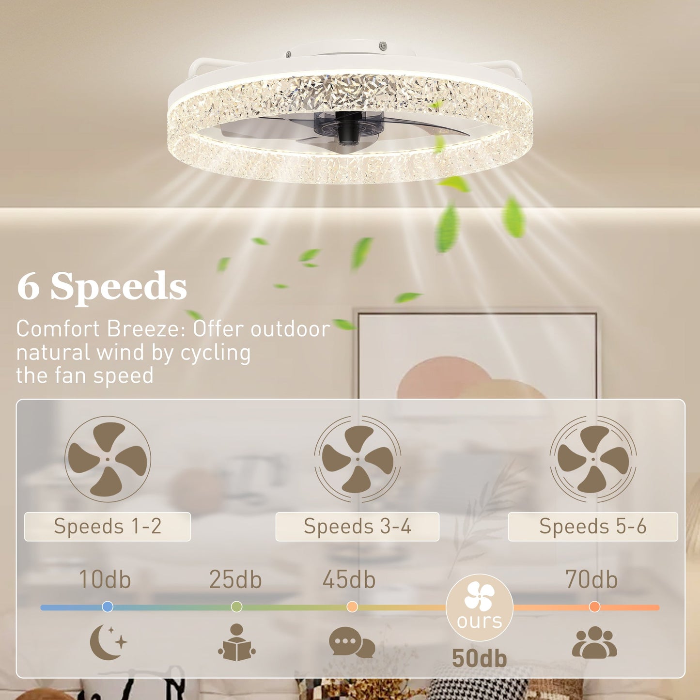 Ceiling Fans with Lights and Remote & App Control, 50 cm Modern LED Ceiling Fan Light with 3 Colour Temperatures, 6 Speed, Timer, Dimmable, Quiet Reversible DC Motor, for Bedroom, Study, White