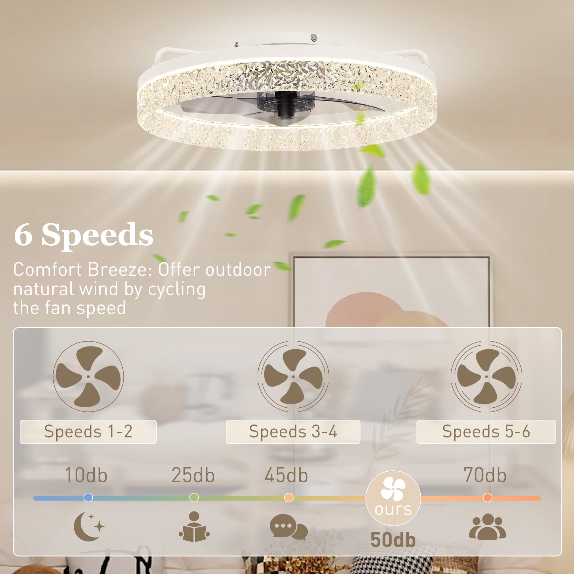Ceiling Fans with Lights and Remote & App Control, 50 cm Modern LED Ceiling Fan Light with 3 Colour Temperatures, 6 Speed, Timer, Dimmable, Quiet Reversible DC Motor, for Bedroom, Study, White
