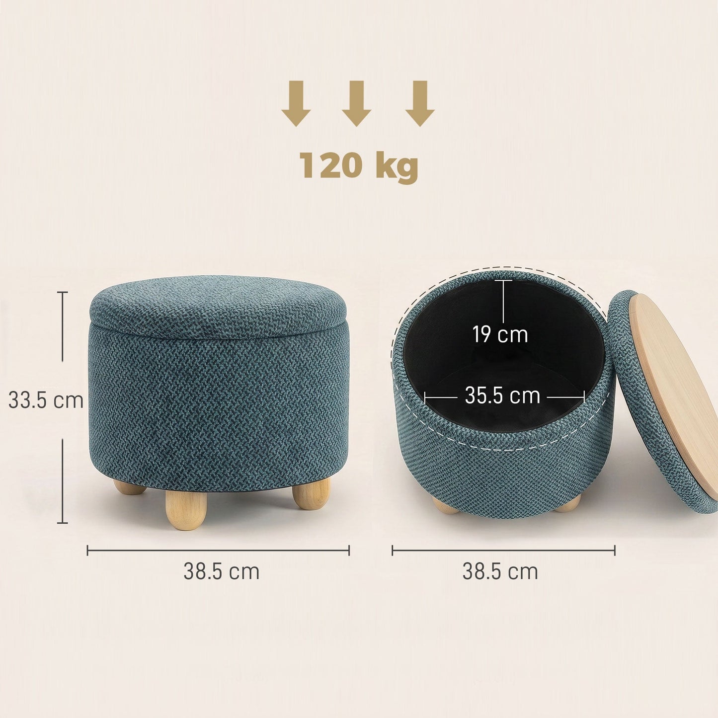 Storage Ottoman, Burlap Fabric Round Small Ottoman Foot Rest with Lid, Rubberwood Legs, End of Bed Bench Footstool for Bedroom, Hallway, Living Room, 38.5 x 38.5 cm, Dark Blue