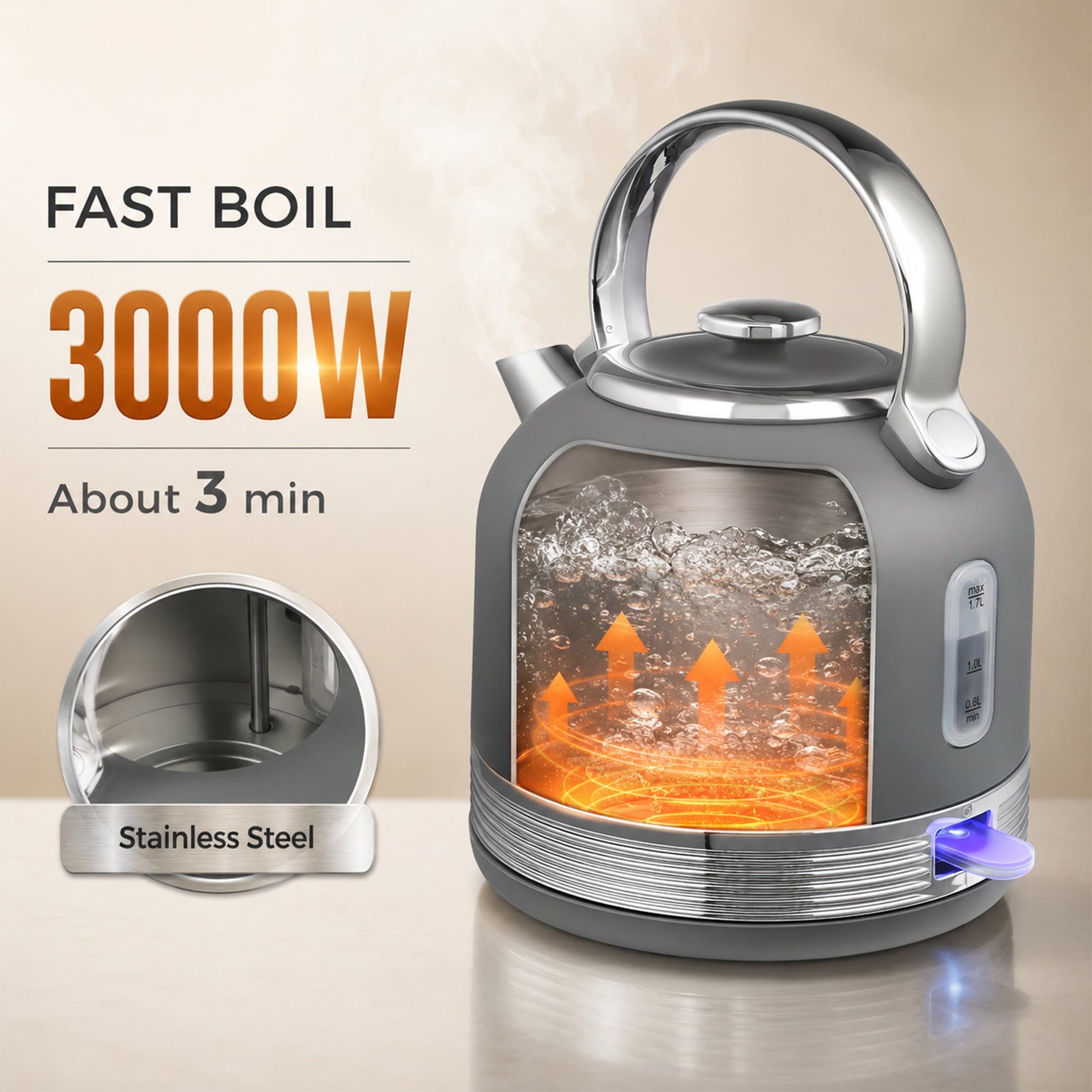 Stainless Steel Kettle and Toaster Set, 1.7L 3000W Cordless Fast Boil Kettle, 4 Slice Toaster Kitchen Set with 7 Level Browning Controls, Defrost, Reheat and Crumb Tray, Grey
