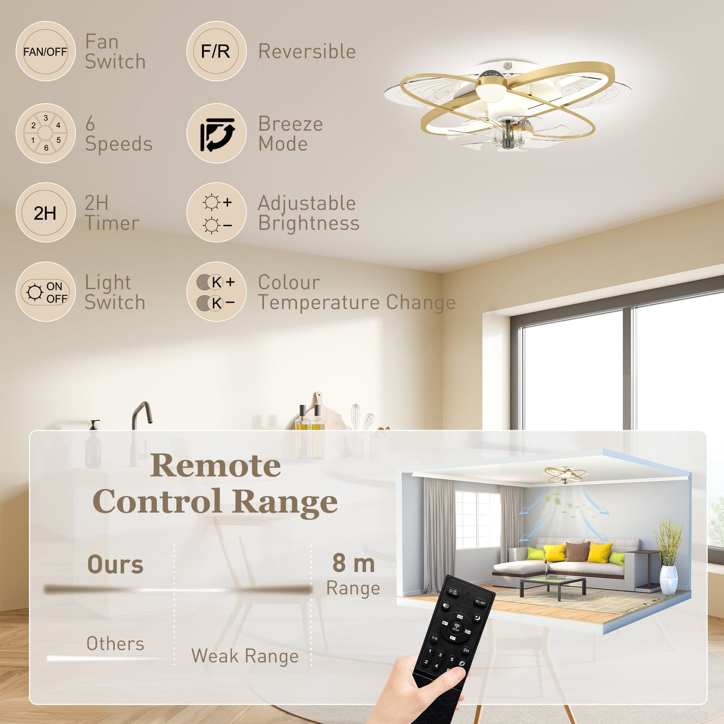 Ceiling Fans with Lights and Remote & App Control, 62 cm Modern LED Ceiling Fan Light with 3 Colour Temperatures, 6 Speed, Timer, Dimmable, Quiet Reversible DC Motor, for Bedroom, Gold Tone