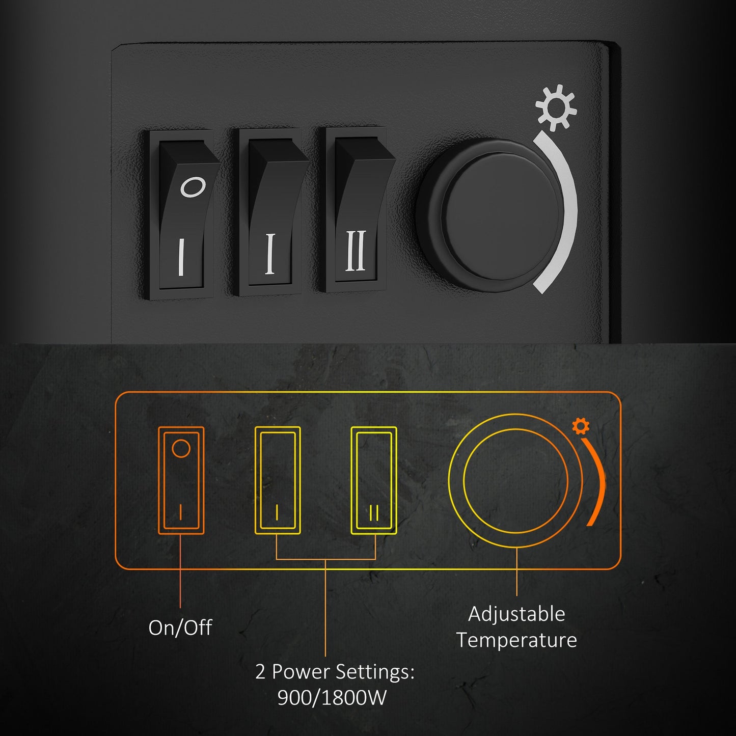 1000W/2000W Freestanding Electric Fireplace, Indoor Heater Fire Stove with Log Burner Effect Flame, Thermostat Control