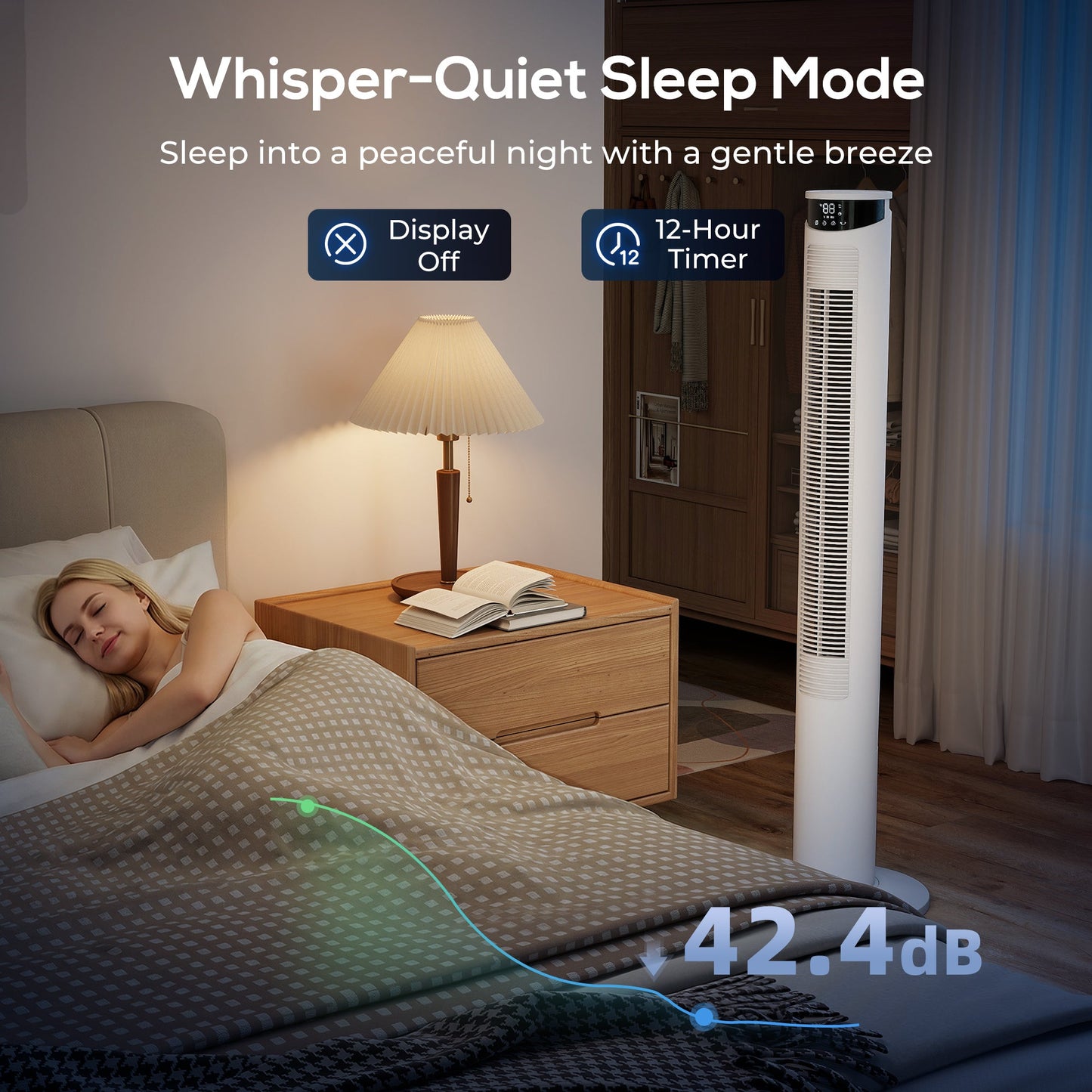 116 cm Tower Fan for Cooling, Standing Floor Fan with WiFi Control, 65° Oscillating, 12 Hour Timer, LED Display and Remote Control for Bedroom, Office, White