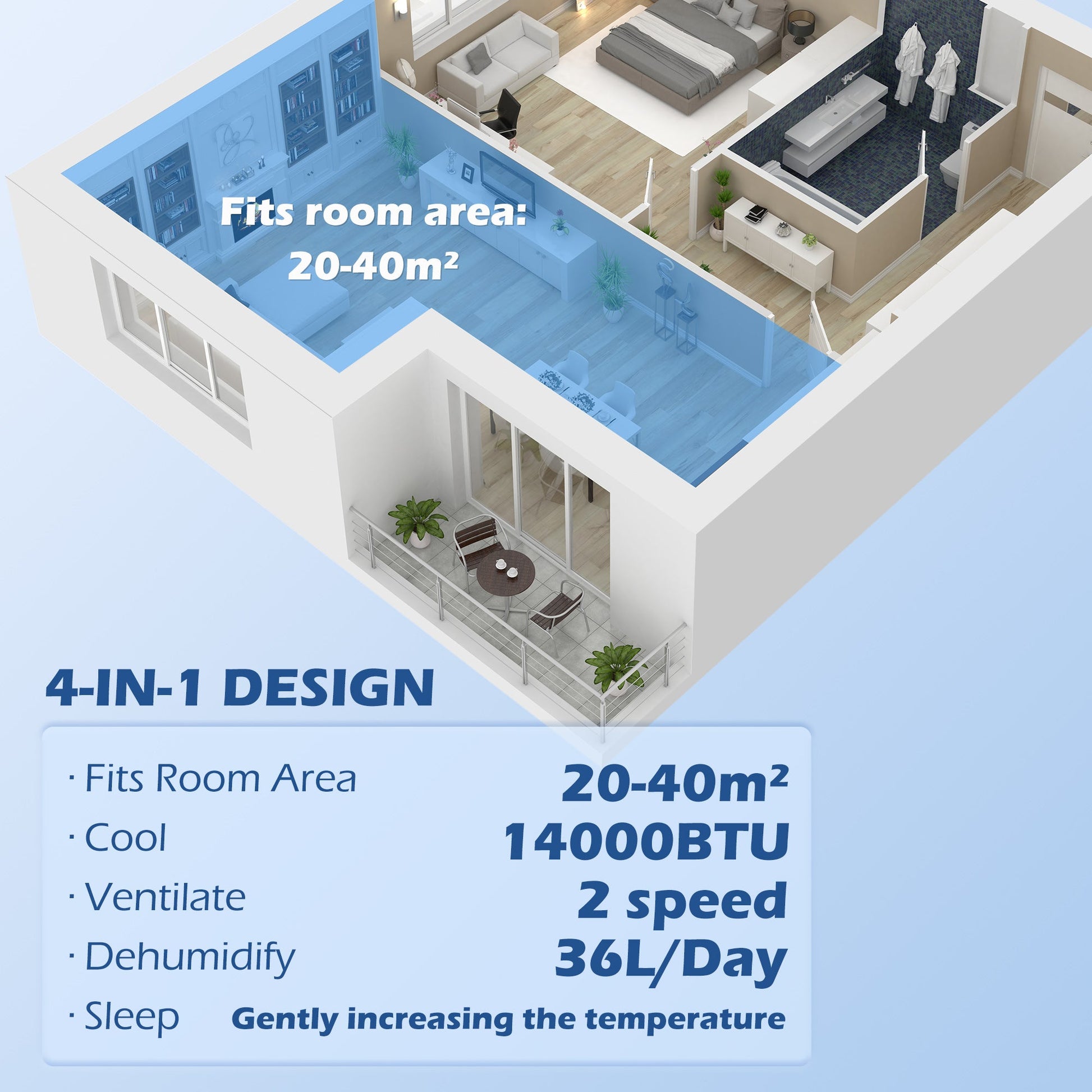 HOMCOM 14000 BTU Air Conditioning Unit, 3-in-1 Portable Air Conditioner, Dehumidifier, Cooling Fan with 24H Timer On/off, 2 Speeds, Remote Control, LED Display, 24H Timer, Window Venting Kit, 40m²