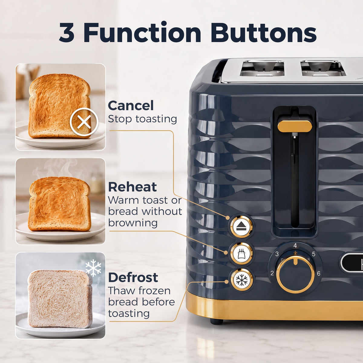 4 Slice Toaster with 7 Browning Levels, High Lift, Reheat/Defrost/Cancel, Self-centring Function, Removable Crumb Tray, Water Ripple Texture, Dark Blue