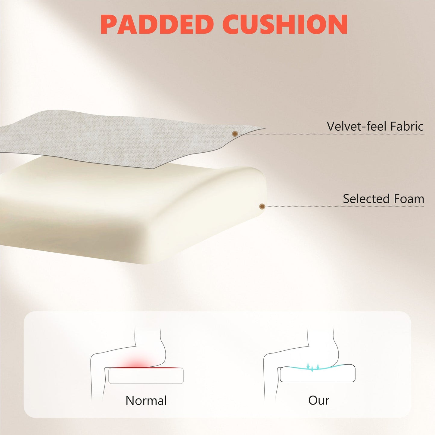 Office Chair with 6-point Vibration Massage and Heat, Velvet-feel Fabric Desk Chair with Footrest, Linkage Armrests, High Back, Adjustable Height, 135° Reclining for Home Office, Cream White