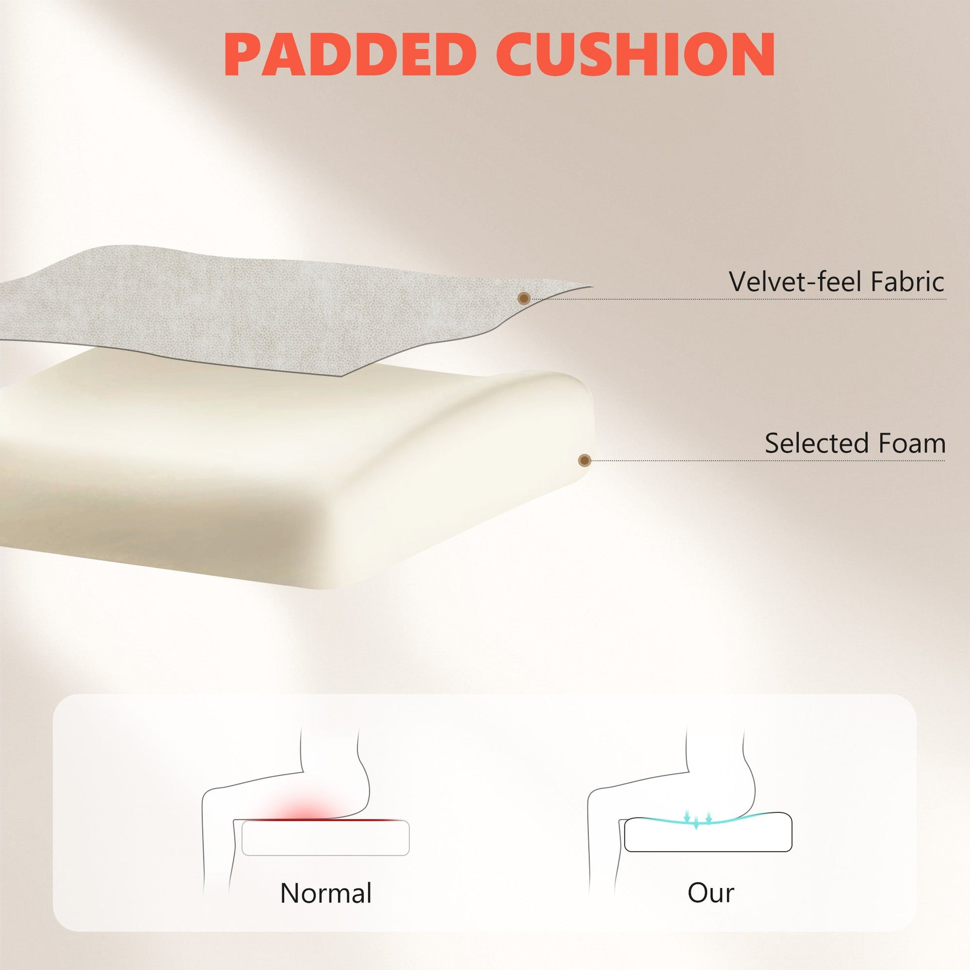 Office Chair with 6-point Vibration Massage and Heat, Velvet-feel Fabric Desk Chair with Footrest, Linkage Armrests, High Back, Adjustable Height, 135° Reclining for Home Office, Cream White