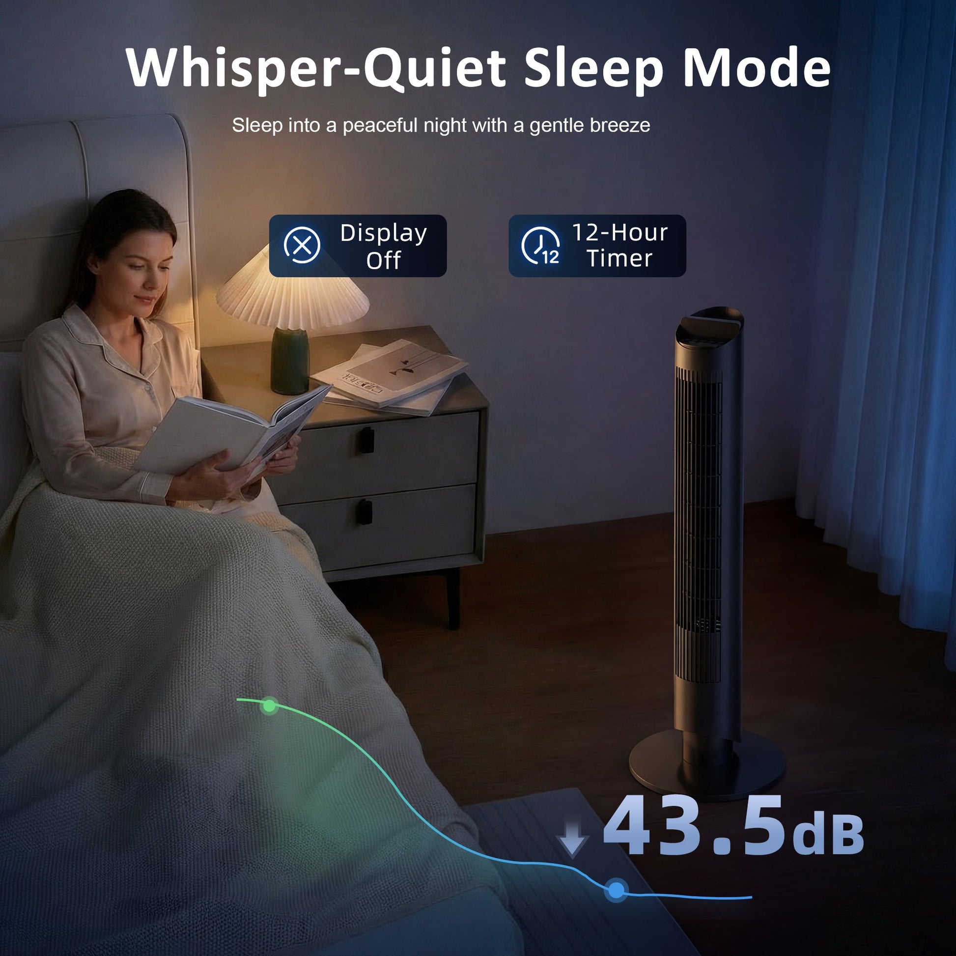 101.8 cm Tower Fan for Cooling, Standing Floor Cooling Fan with WiFi App, 6 Speeds and 4 Modes, 65° Oscillating, 12H Timer and Remote Control for Bedroom, Office, Black