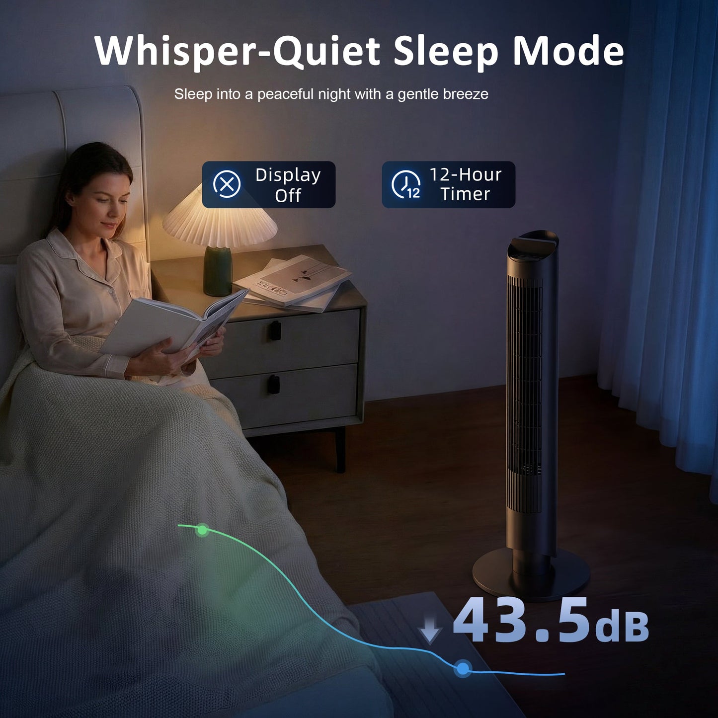 101.8 cm Tower Fan for Cooling, Standing Floor Cooling Fan with WiFi App, 6 Speeds and 4 Modes, 65° Oscillating, 12H Timer and Remote Control for Bedroom, Office, Black