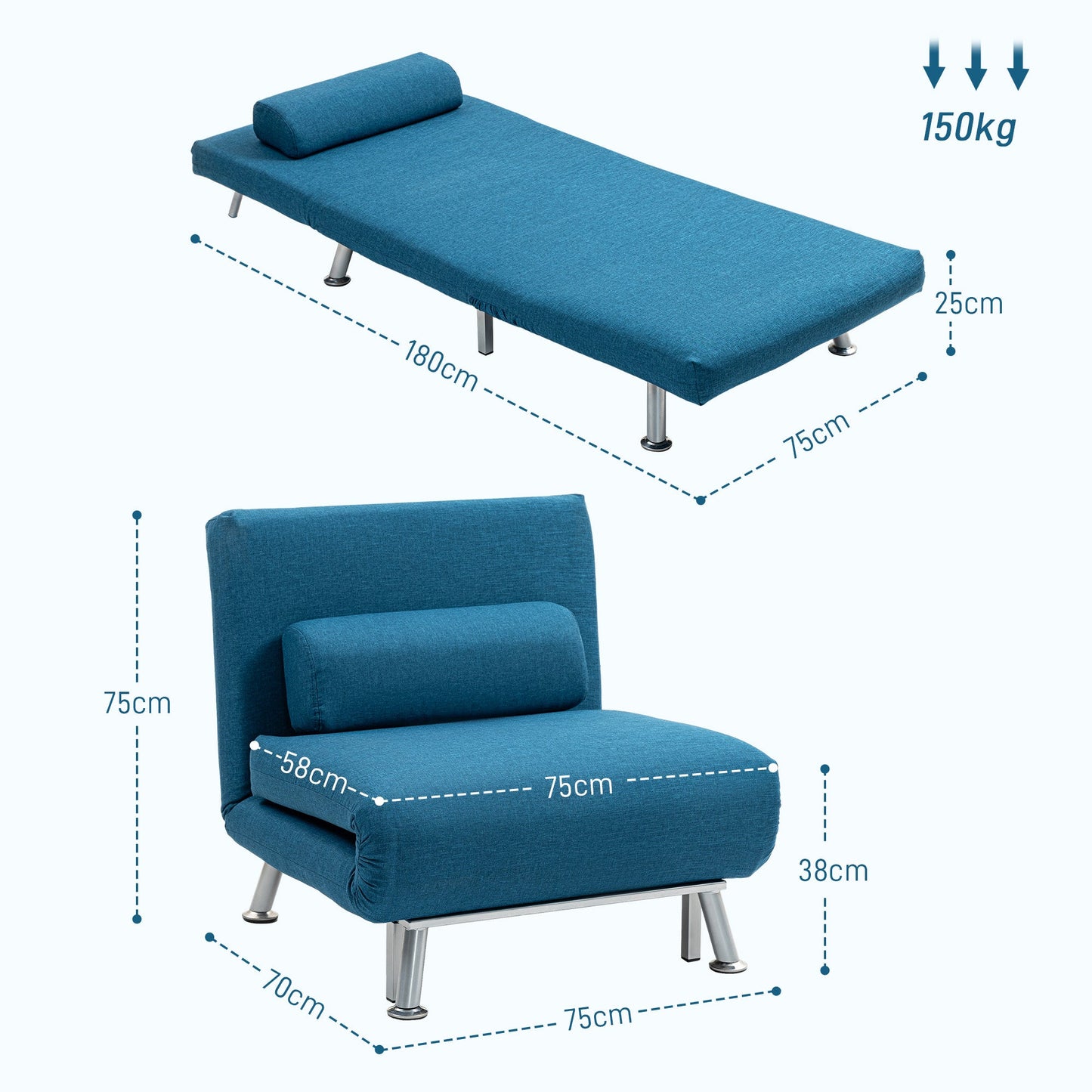HOMCOM Linen Single Chair Bed, 3-in-1 Convertible Sleeper Chair with Adjustable Backrest, Pillow, for Living Room, Bedroom, Blue