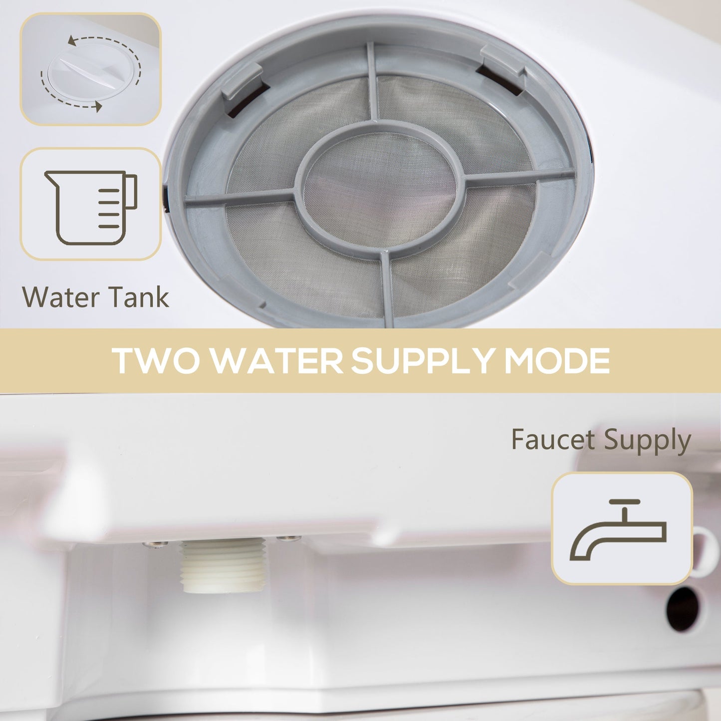 HOMCOM Tabletop Dishwasher, Mini Countertop Dishwasher with 4 Place Settings, 6 Programs, 6L Water Tank, Touch Control, LED Display, Delay Start, Dual Water Supply and Fruit Wash Mode, White