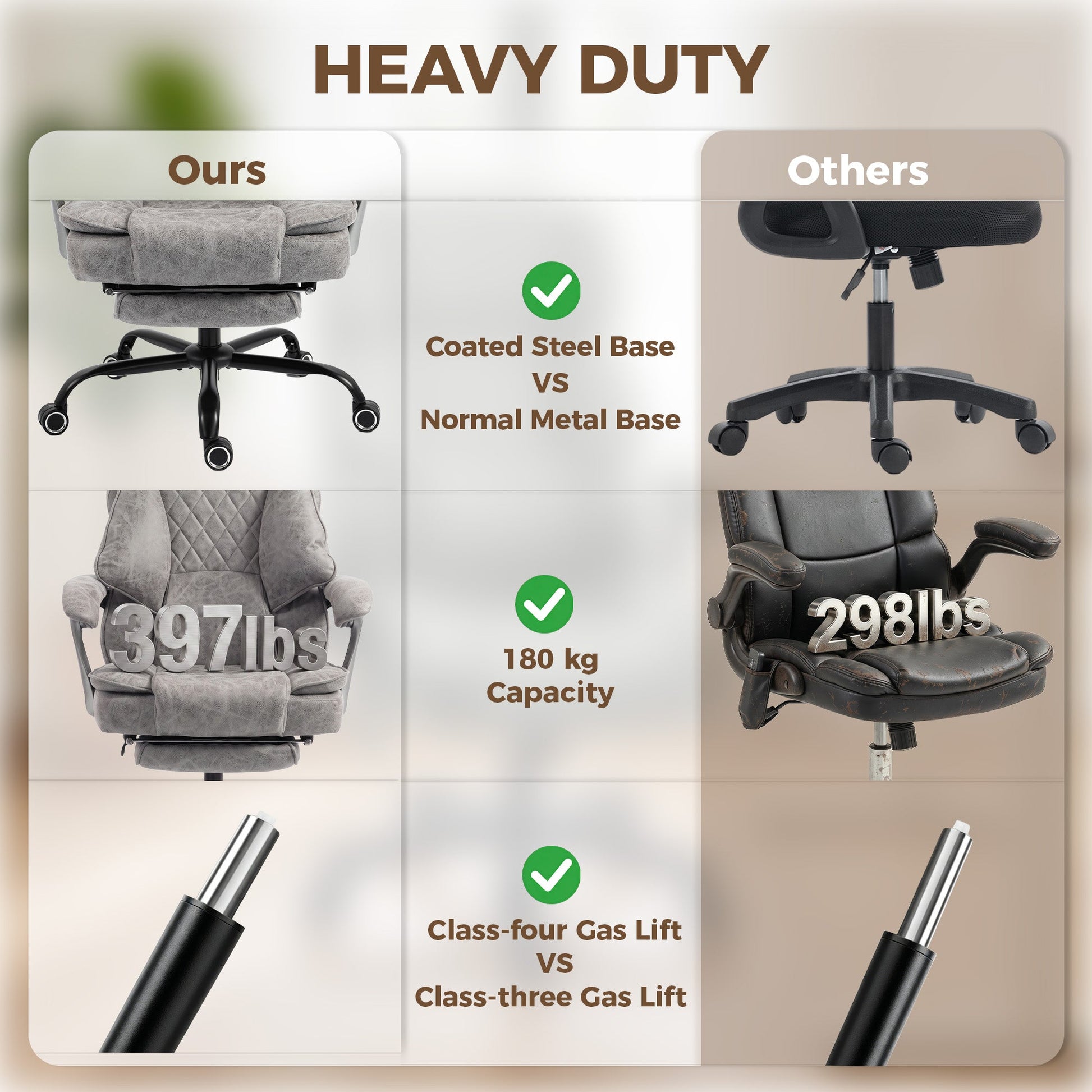 Executive Office Chair with Footrest, 180kg 400lb Big and Tall Leathaire Desk Chair with Wide Seat, Reclining Back, Lumbar Support, Built-in Headrest, Class 4 Gas Lift, Swivel Wheel, Grey