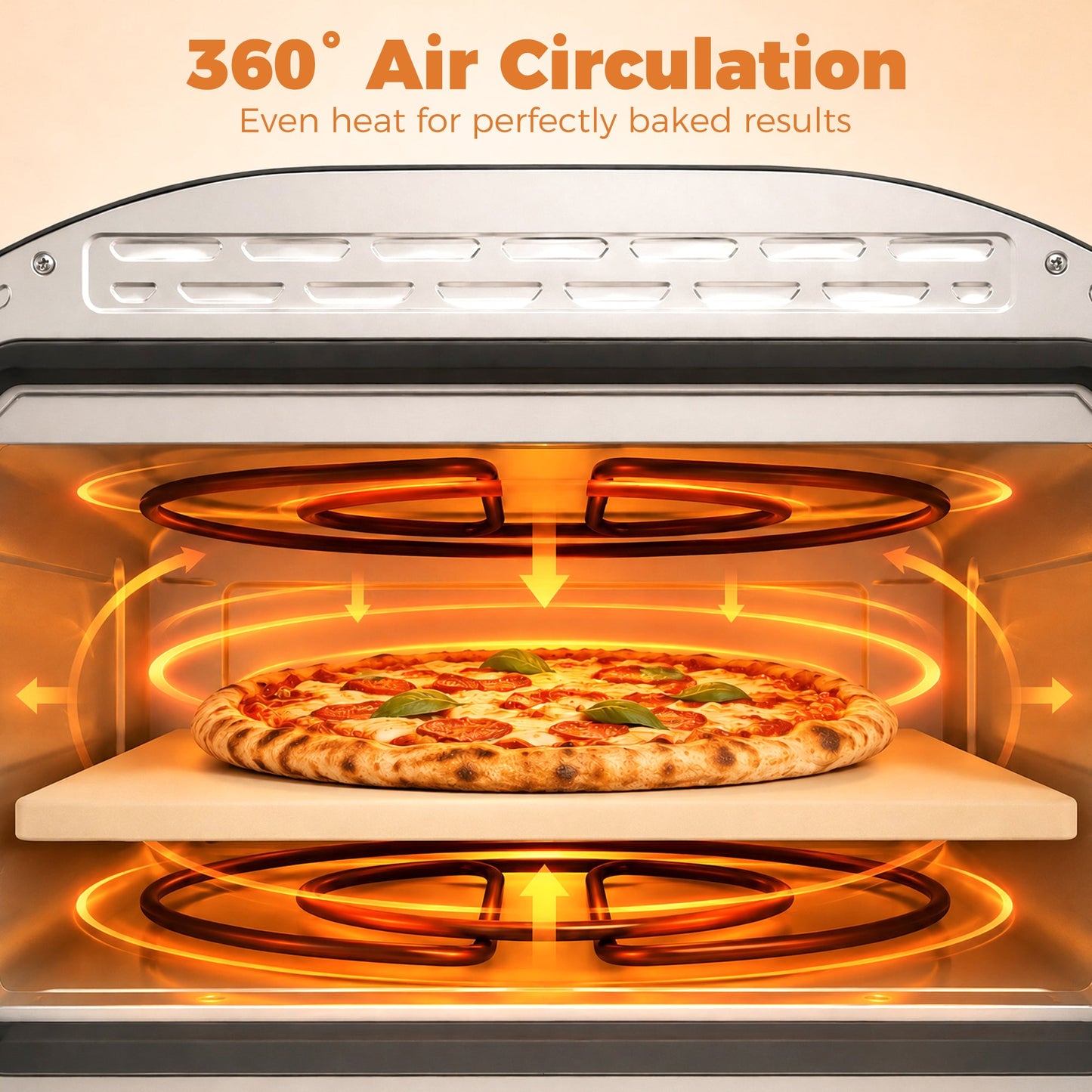 Pizza Oven Indoor, 12 Inch Electric Countertop Pizza Maker with 3 Knob Control, 430°C, 60-Min Timer, Ceramic Stone, Viewing Window, 2200W