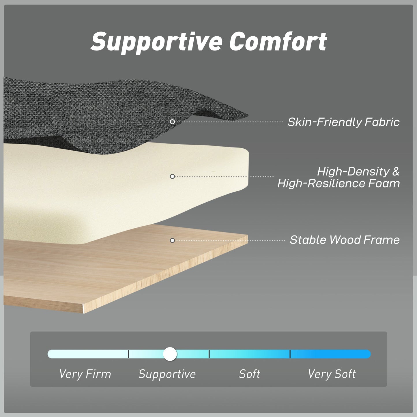 2 Seater Sofa Bed, Click Clack Sleeper Sofa with Pull Out Design, 2 Pillows, High Density Foam, Wide Seat, Linen Convertible Loveseat Bed Settee for Living Room, 137x179cm, Charcoal Grey