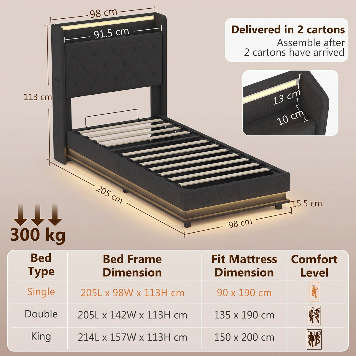 3ft Single Ottoman Bed Frame with Hydraulic Storage, APP Control LED Lights and Charging Station, Upholstered Lift Up Storage Bed Frame with Headboard, No Box Spring Needed, Black